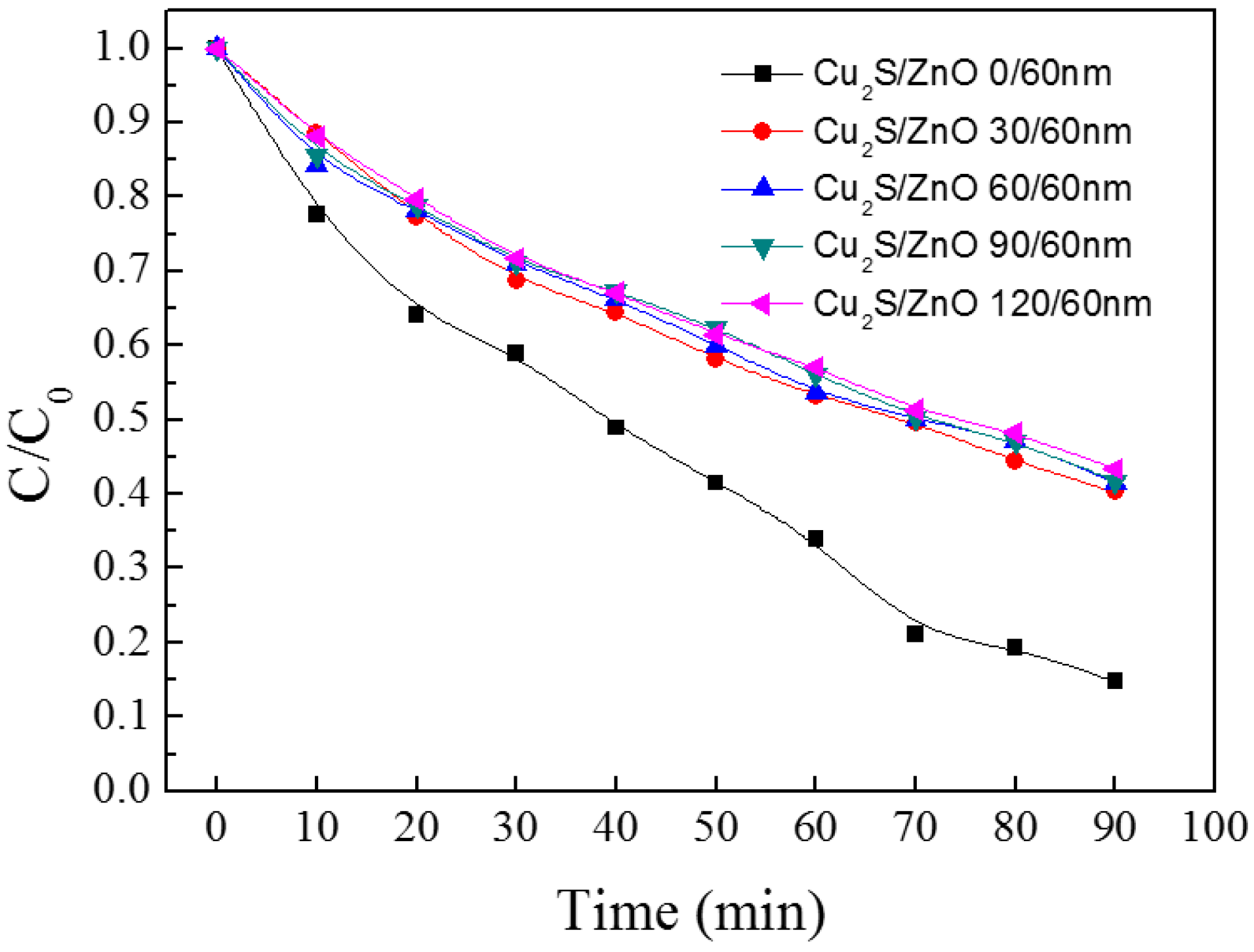 Materials 10 00037 g012 550