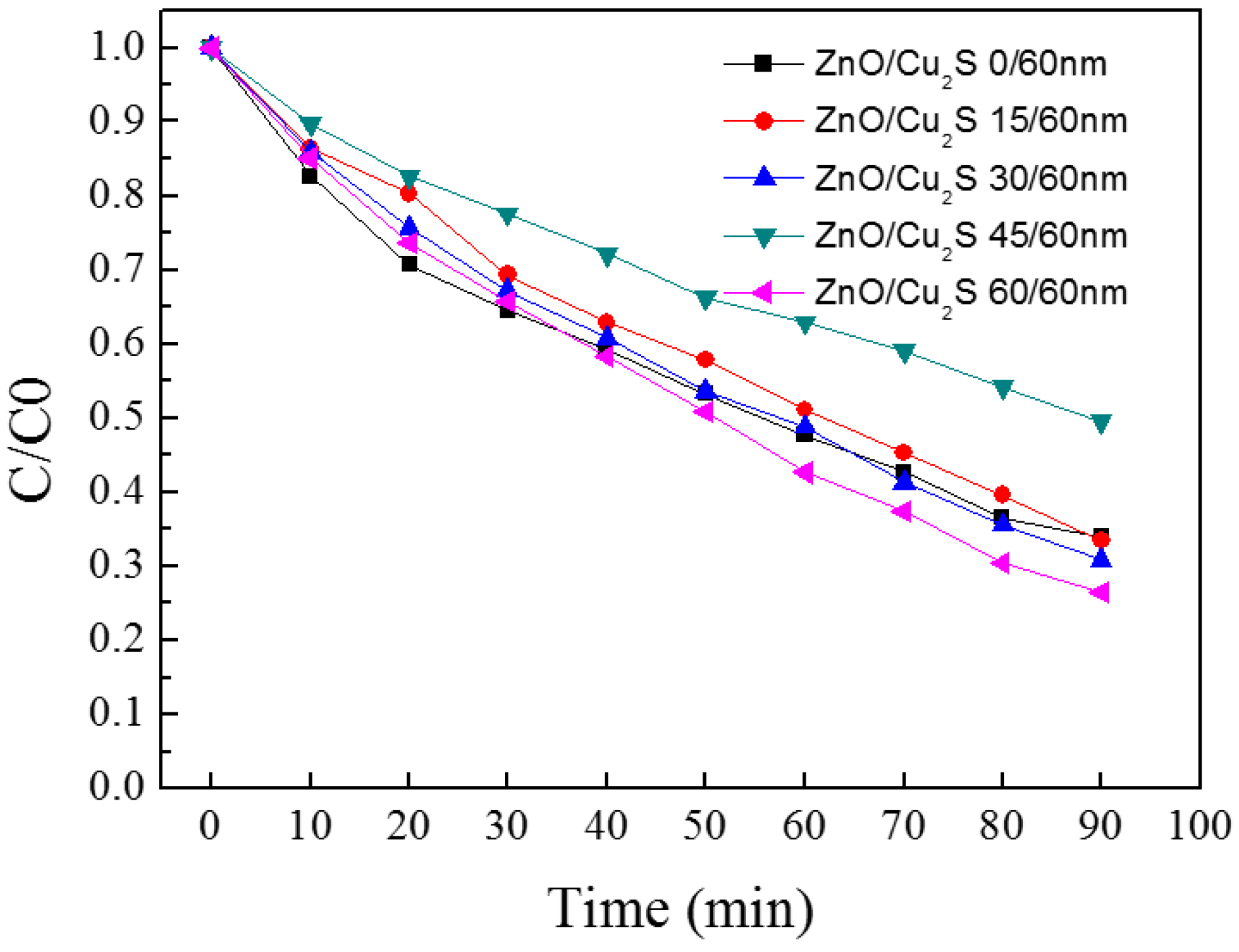 Materials 10 00037 g018 550
