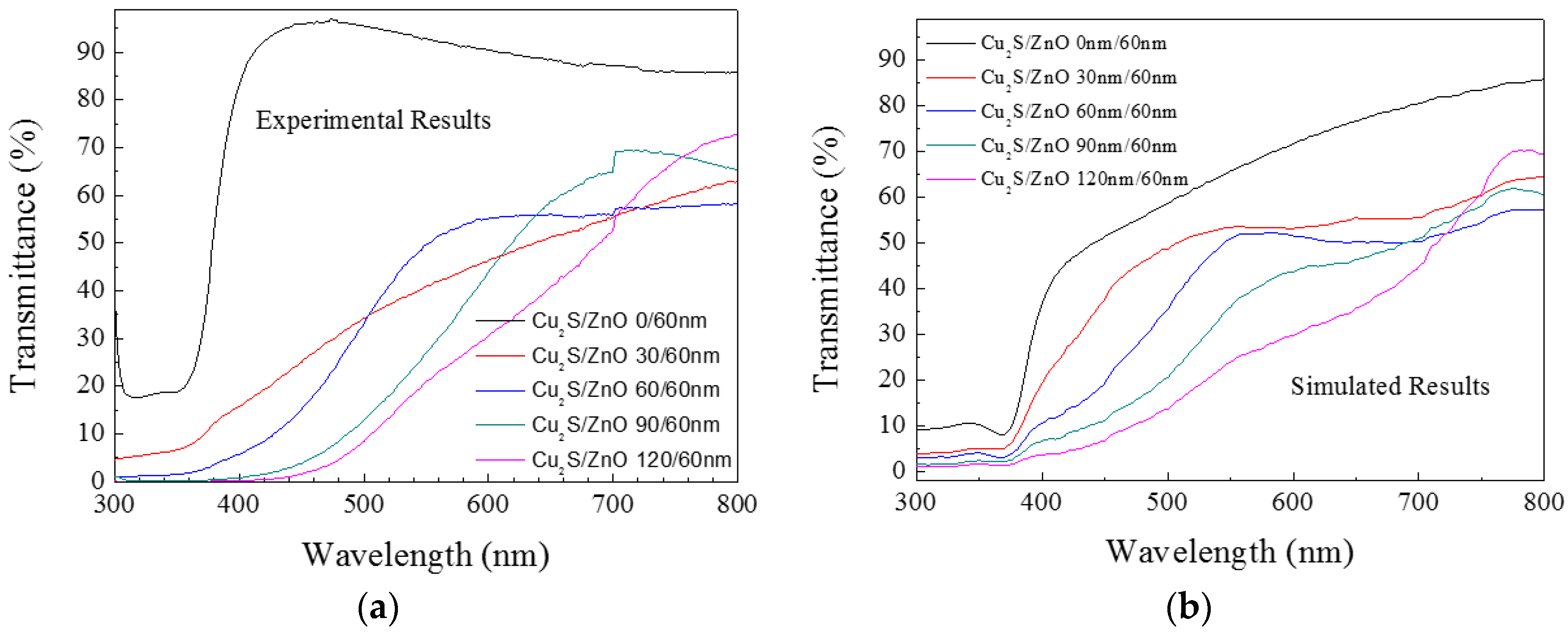 Materials 10 00037 g020 550