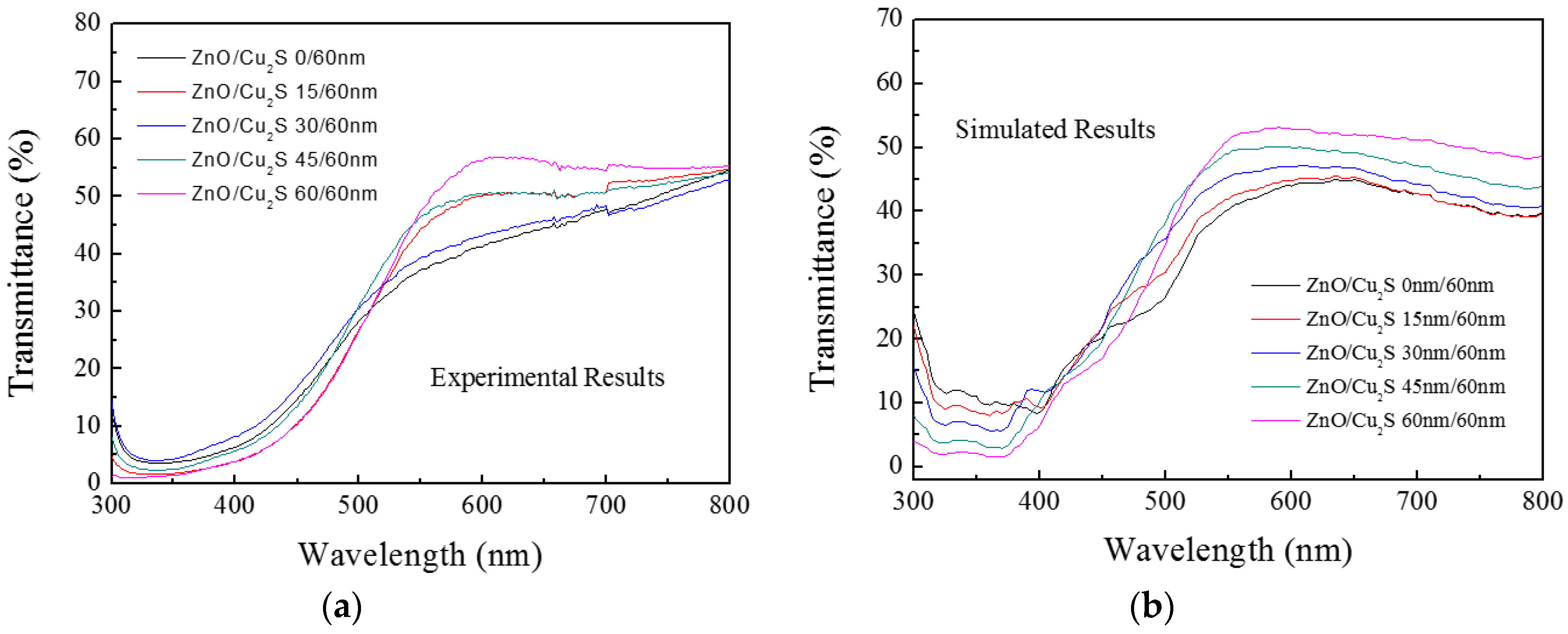 Materials 10 00037 g021 550