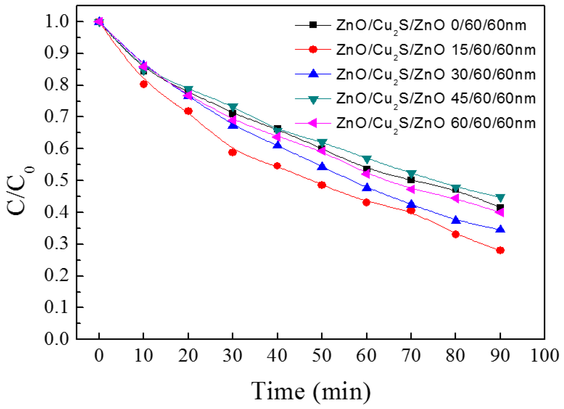 Materials 10 00037 g027 550