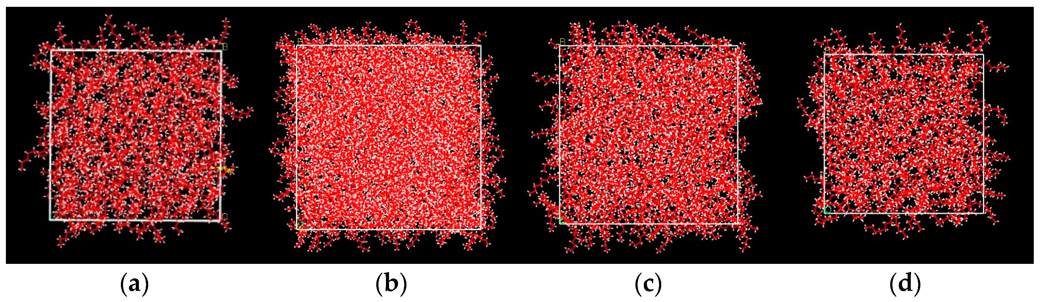 effect of thin films materials studio effect of thin films materials studio