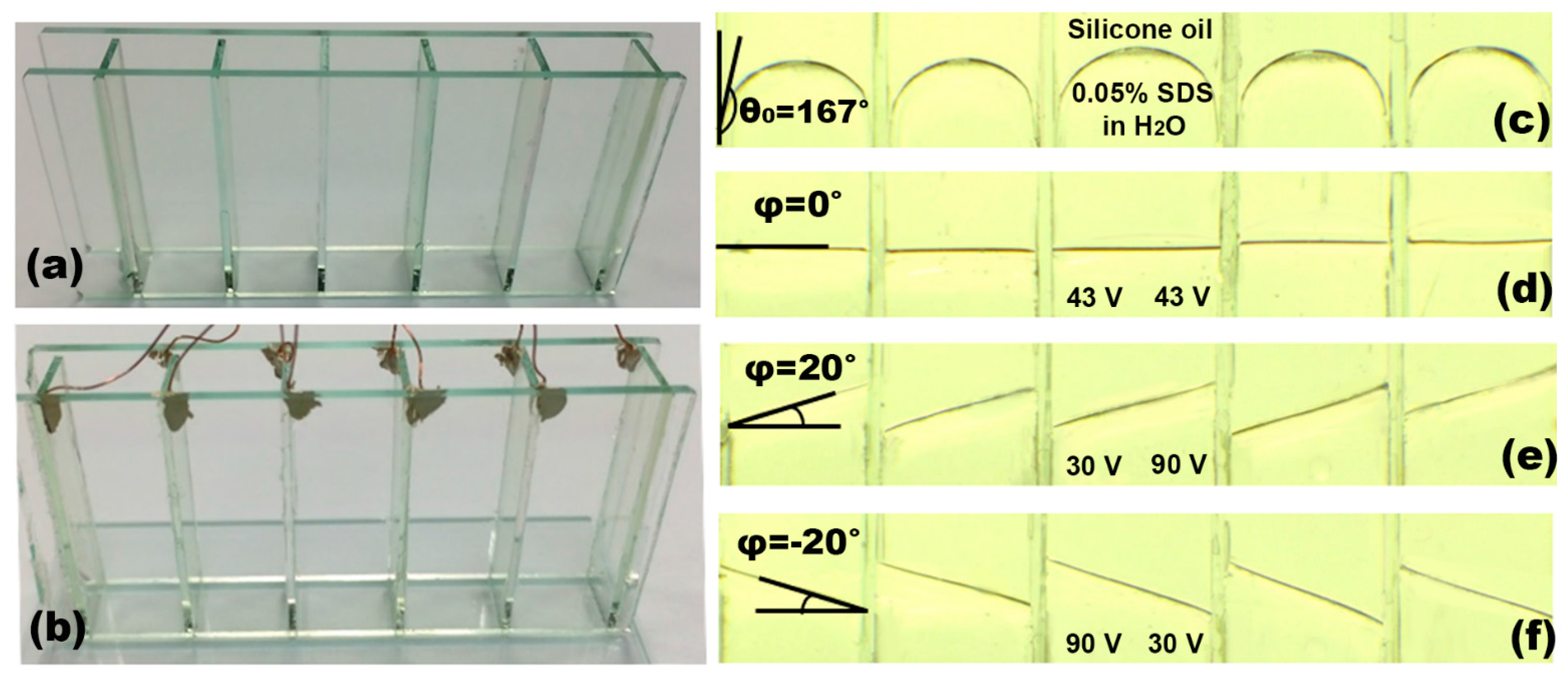 Materials 10 00041 g010