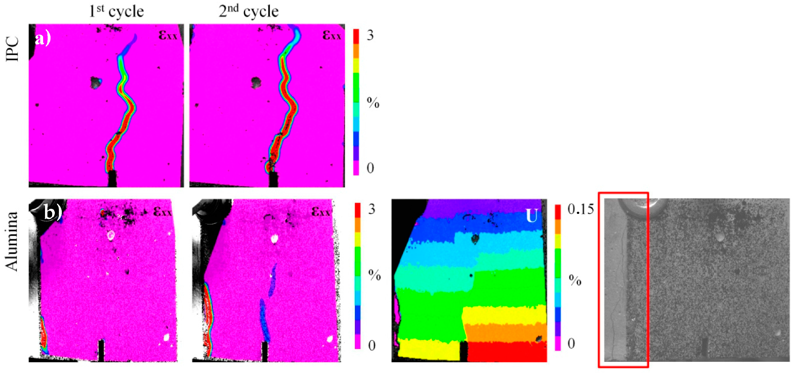 Materials 10 00049 g005 550