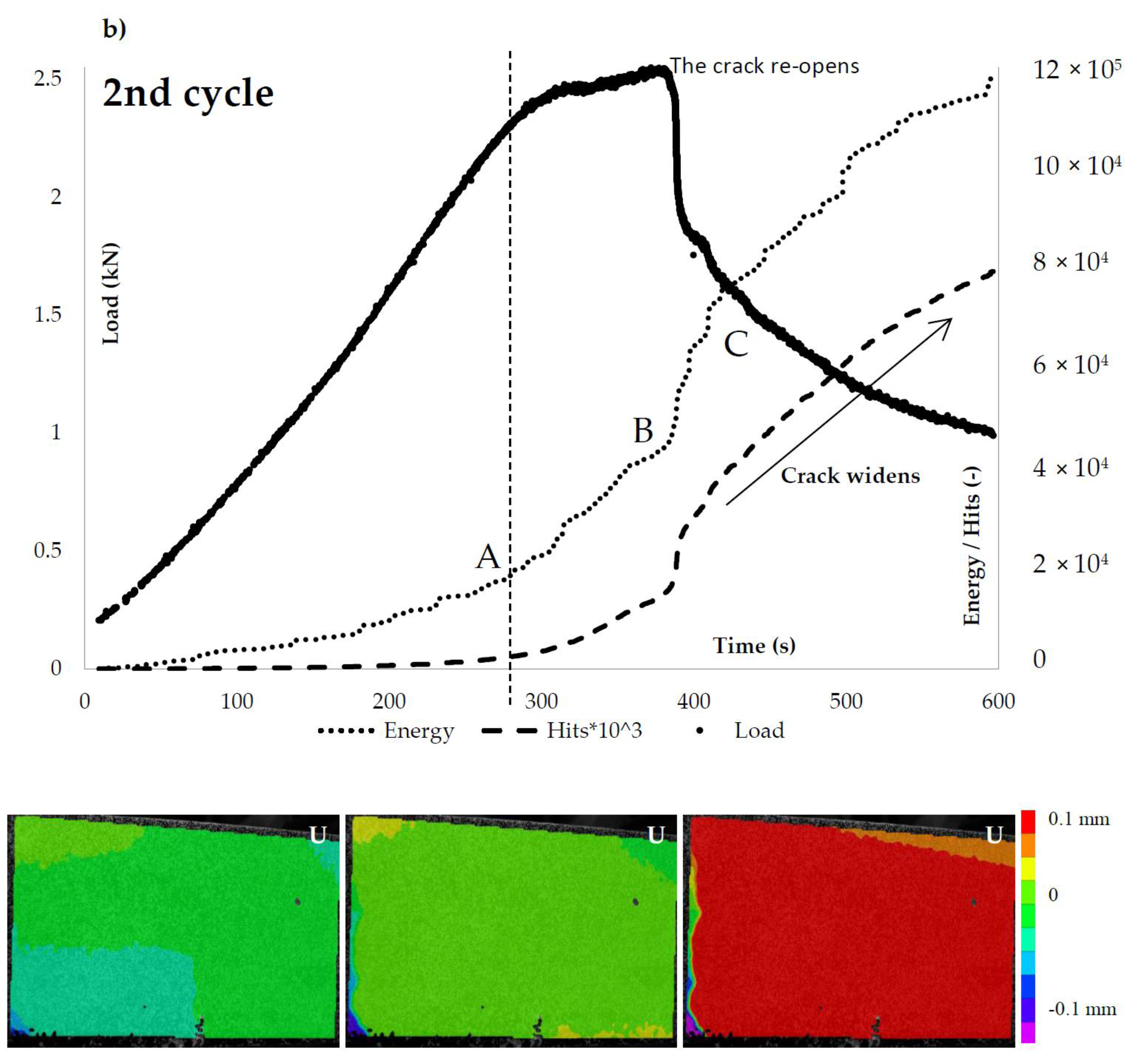 Materials 10 00049 g009b 550