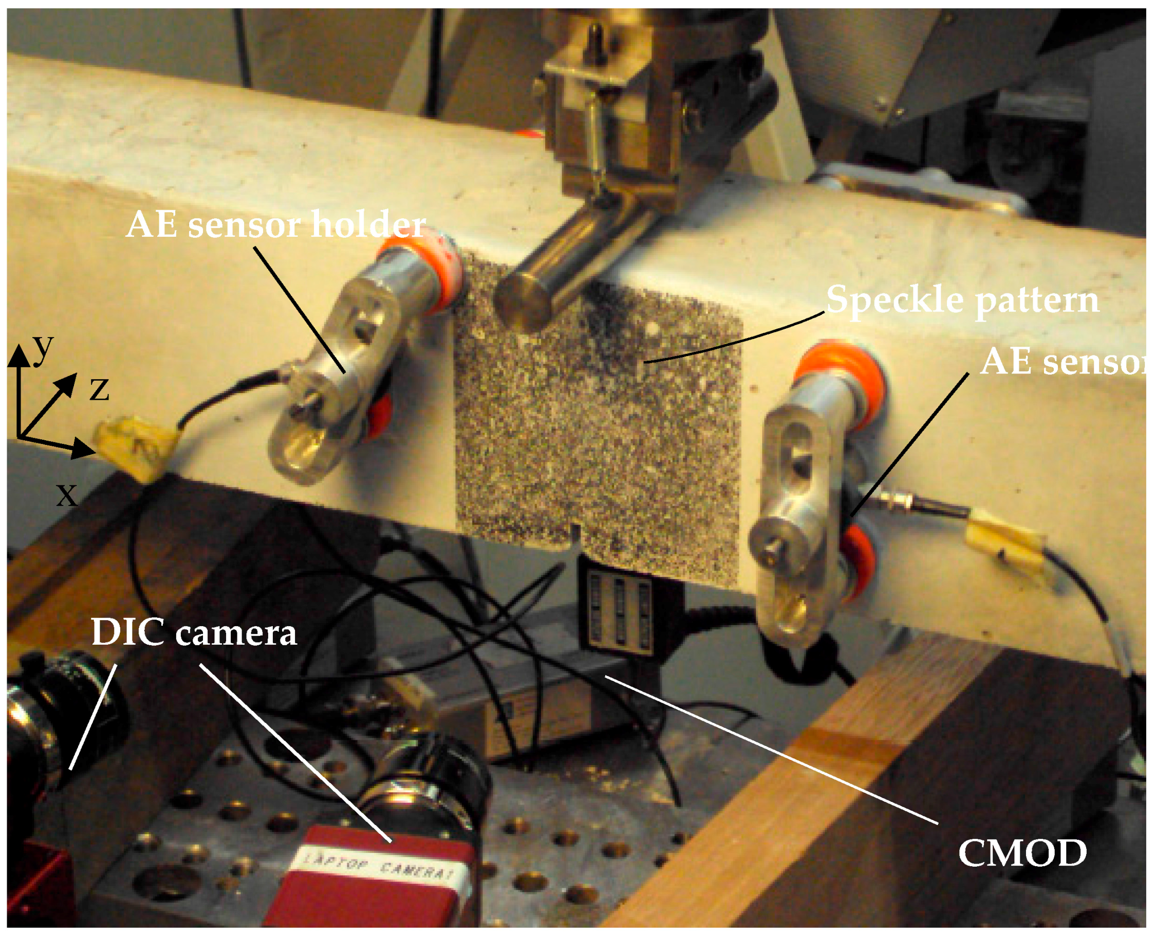 Materials 10 00049 g019 550