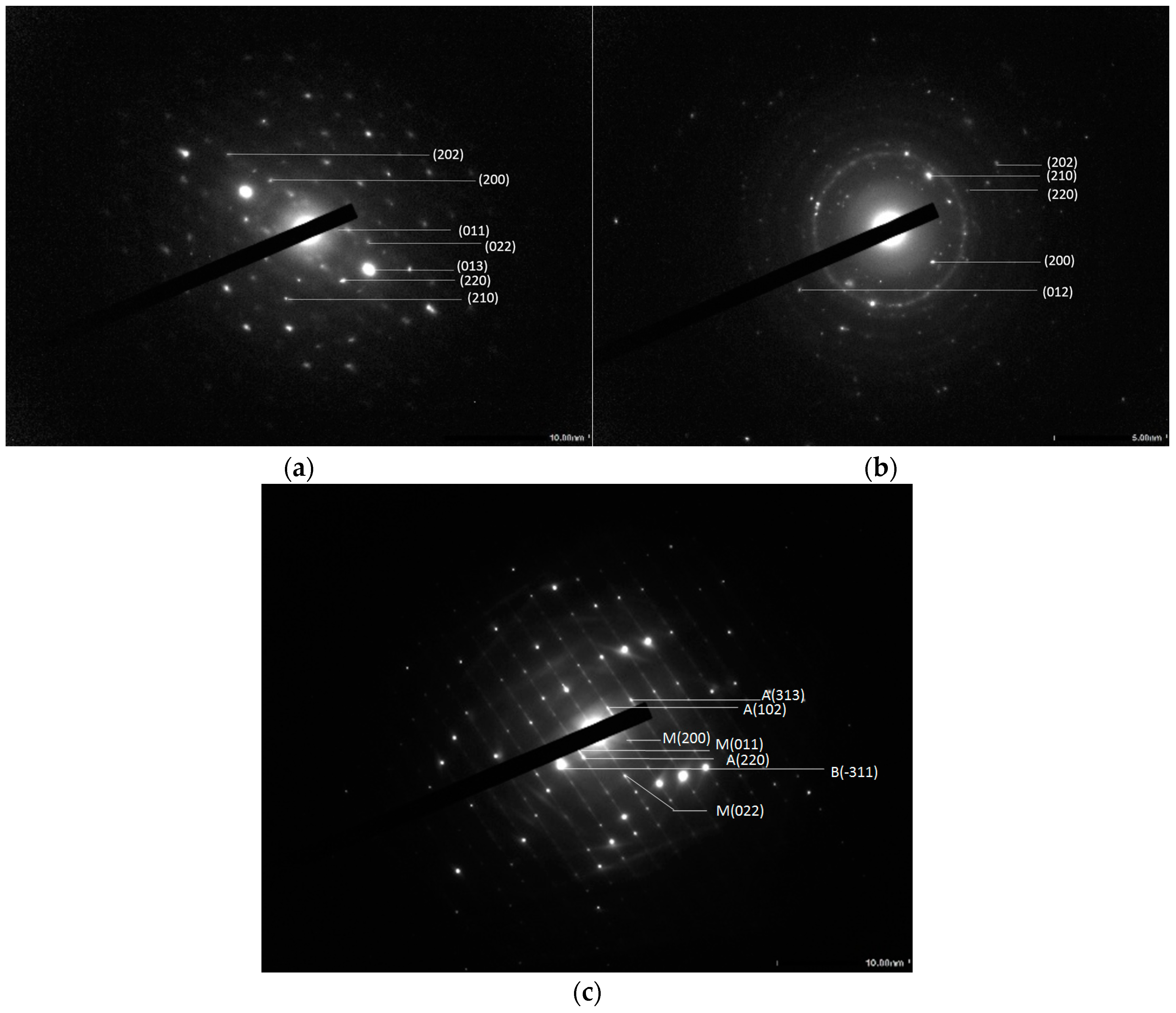 Materials 10 00053 g007 550