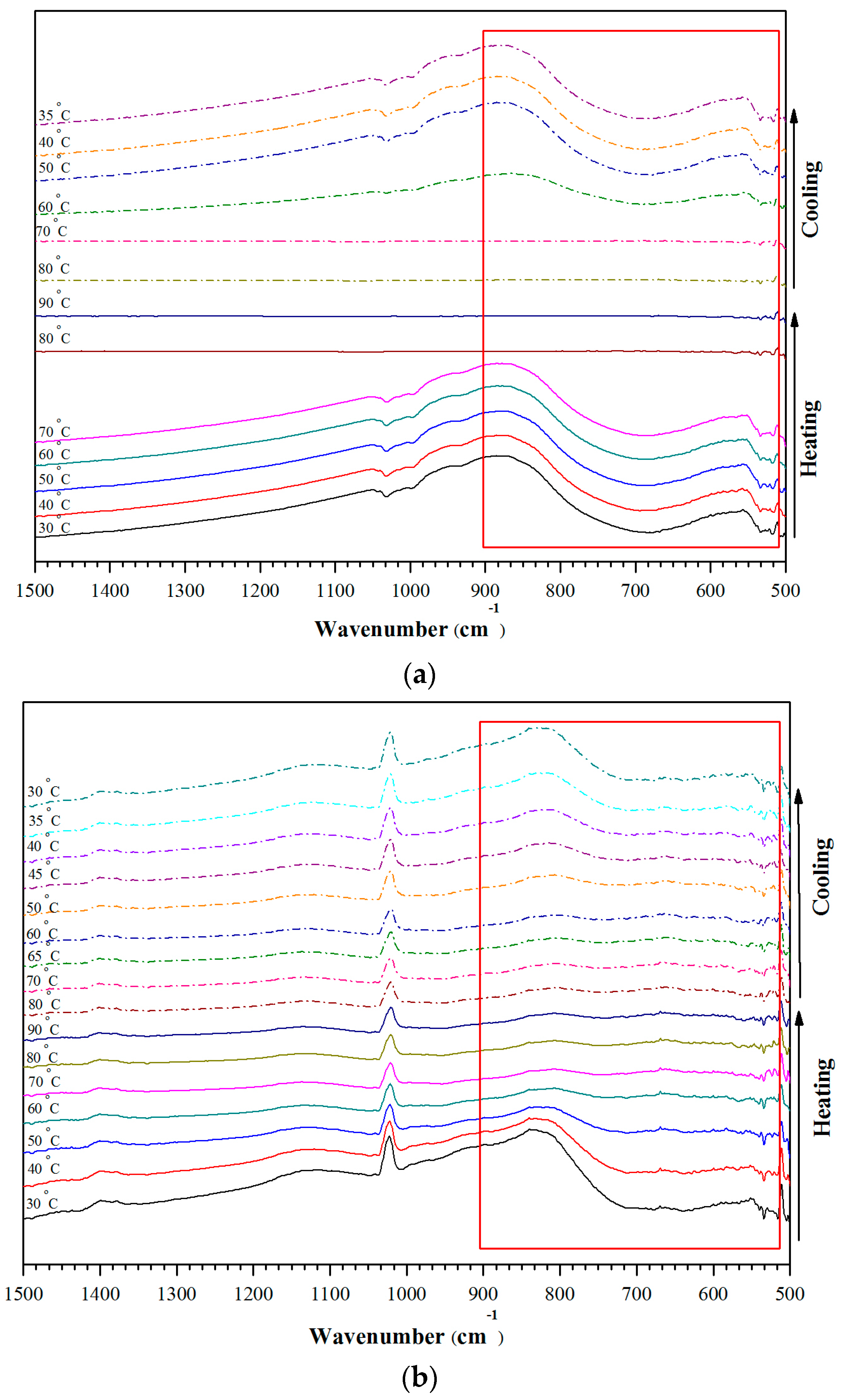 Materials 10 00053 g010 550