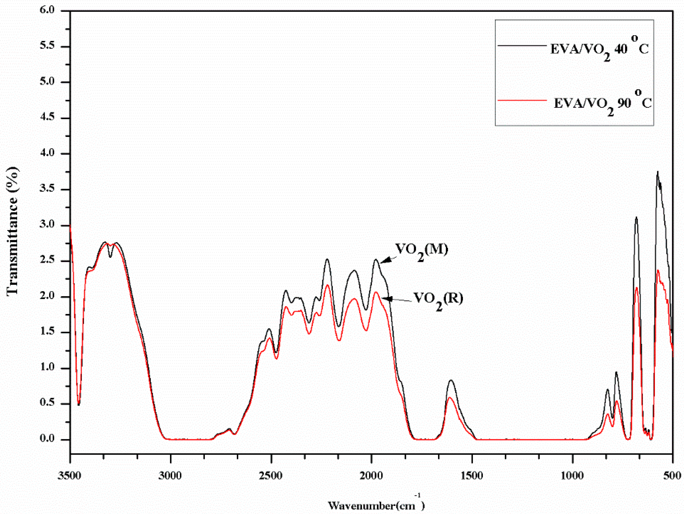 Materials 10 00053 g015 550