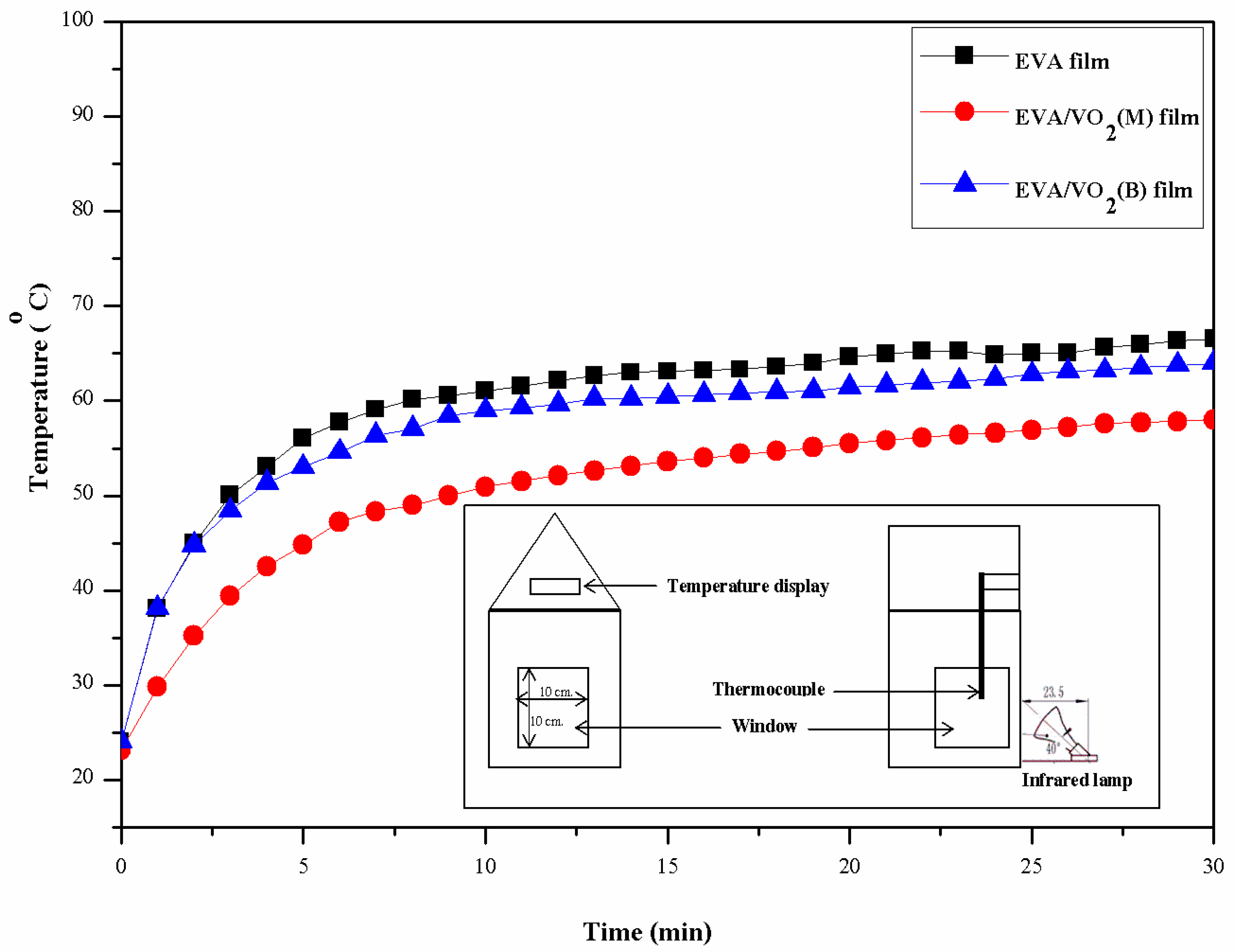 Materials 10 00053 g016 550