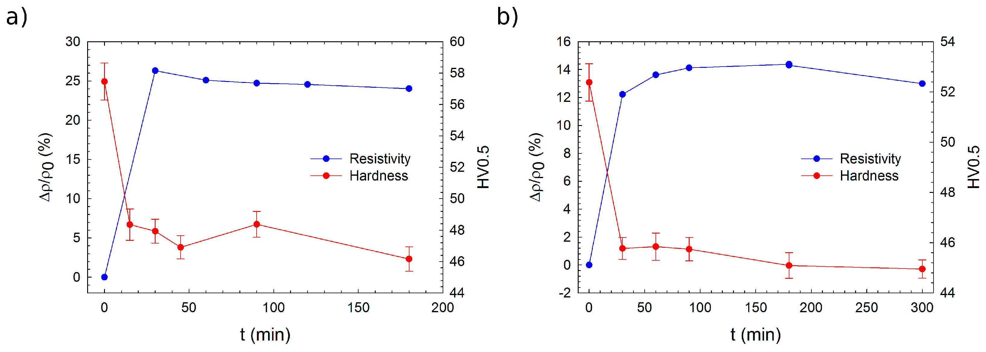 Materials 10 00055 g003 550