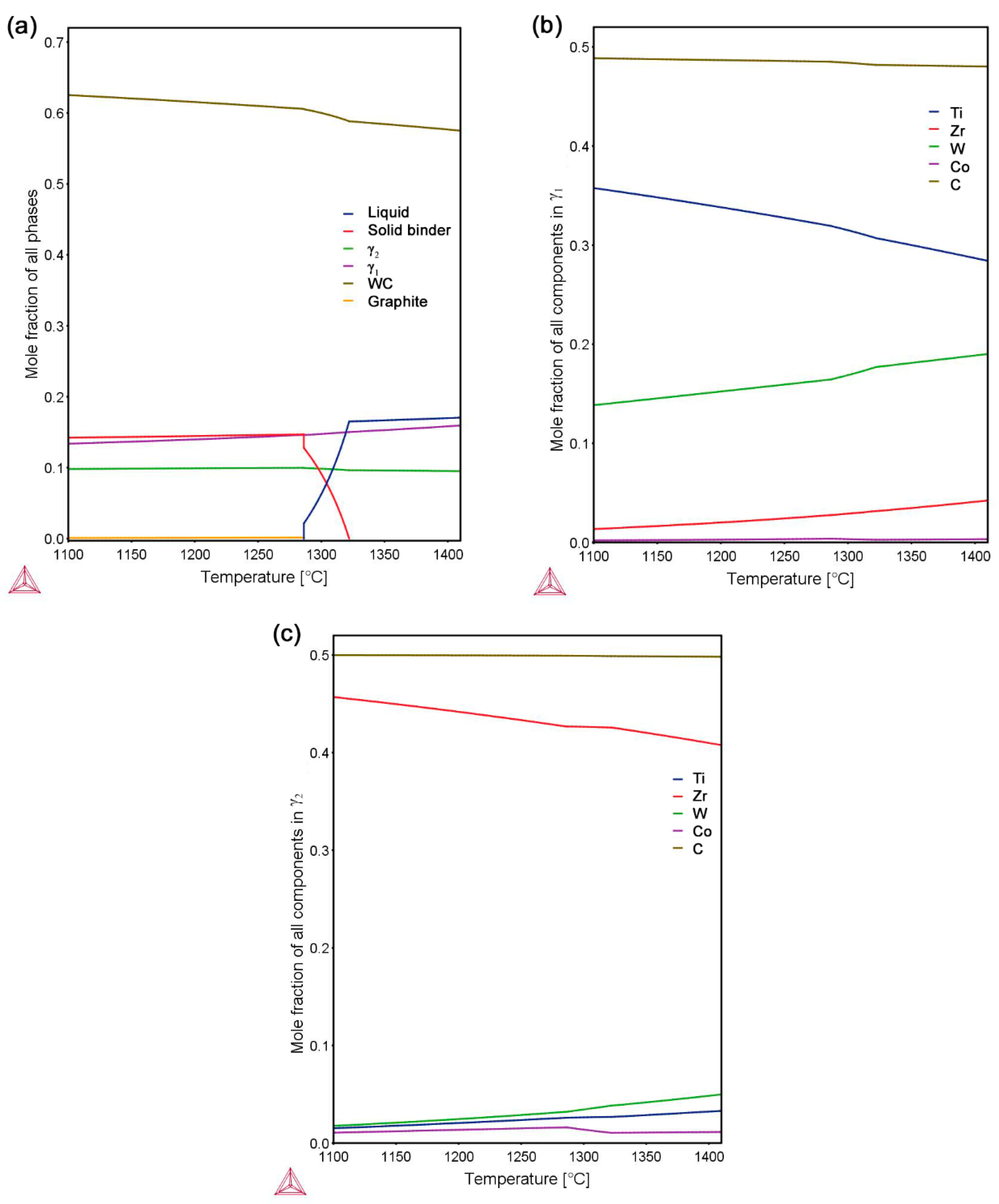 Materials 10 00057 g001
