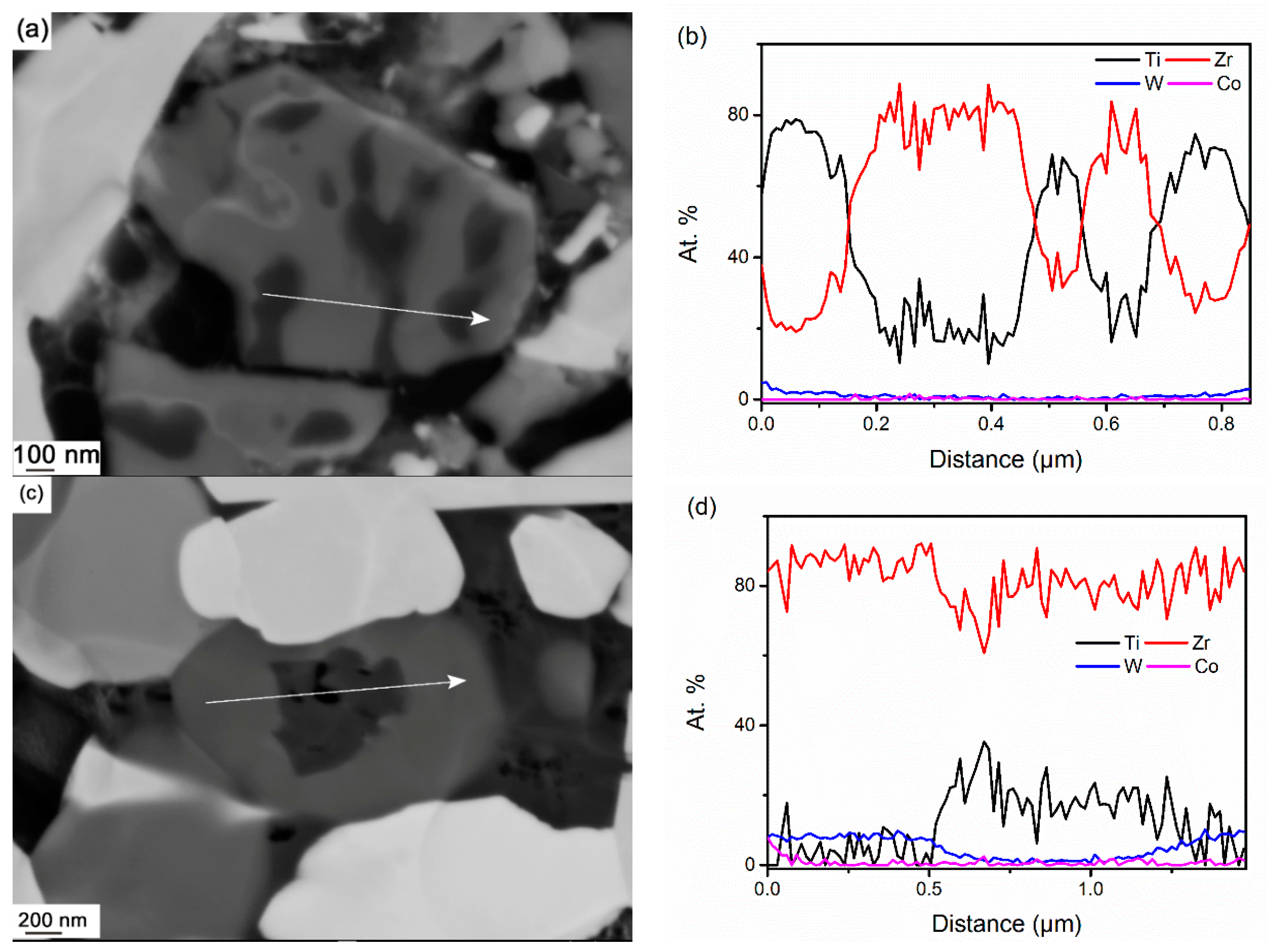 Materials 10 00057 g007