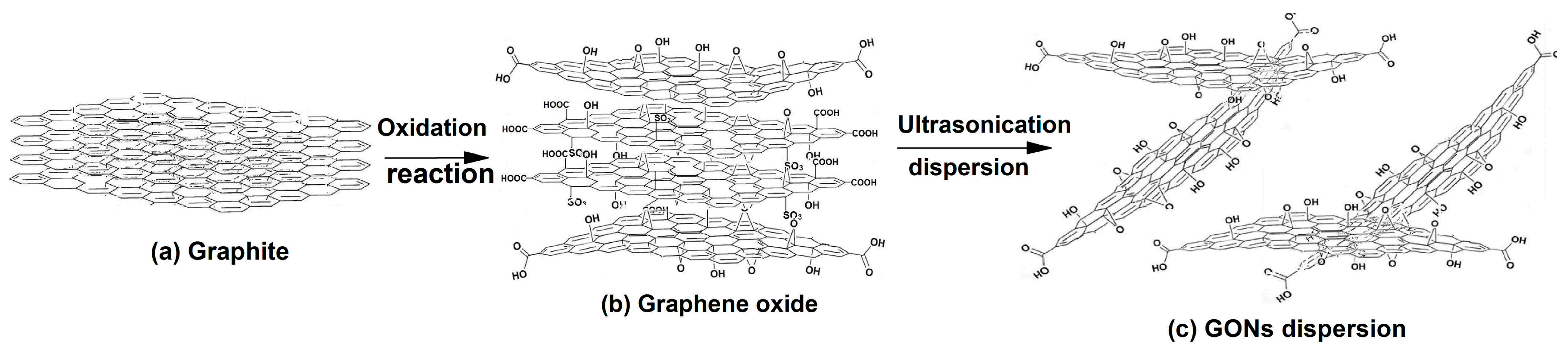Materials 10 00058 g001