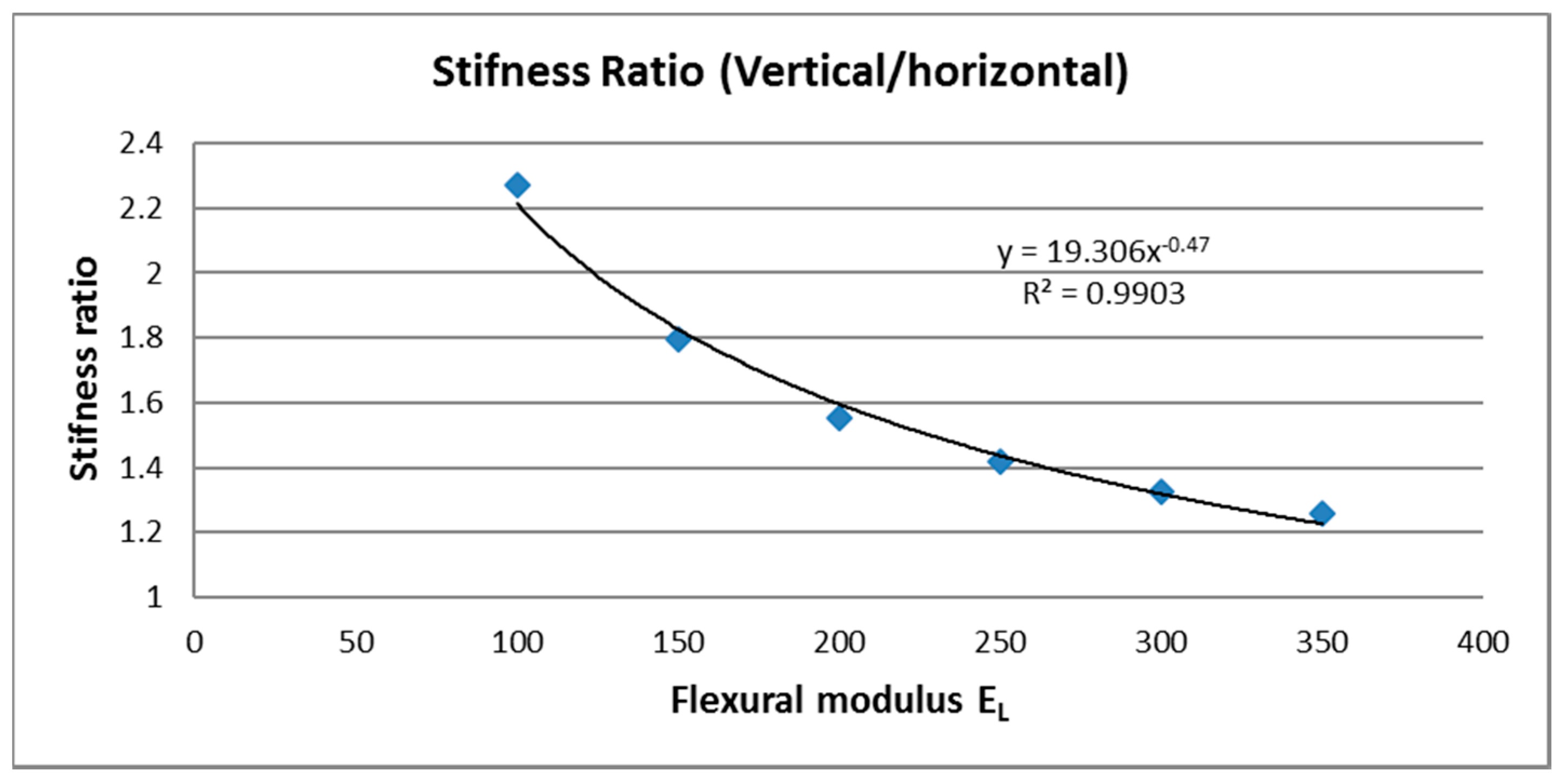 Materials 10 00064 g011
