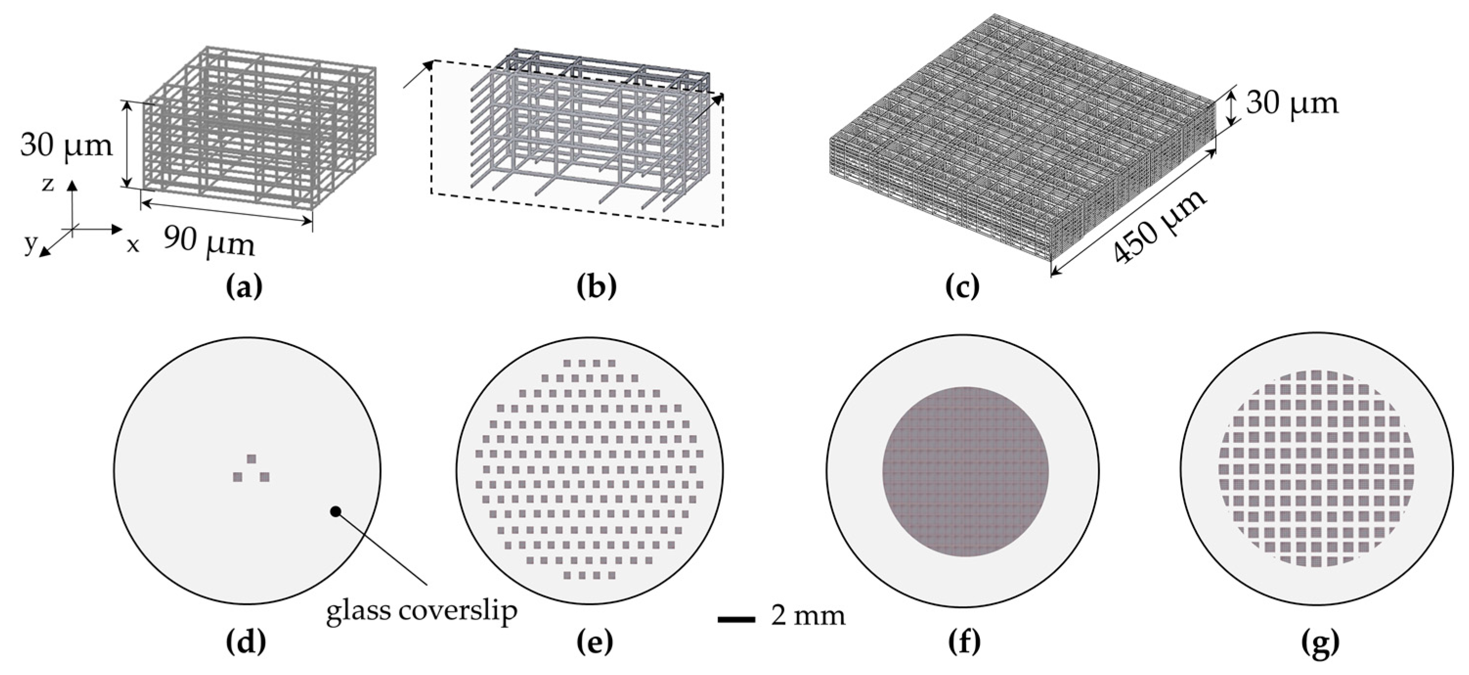 Materials 10 00066 g001