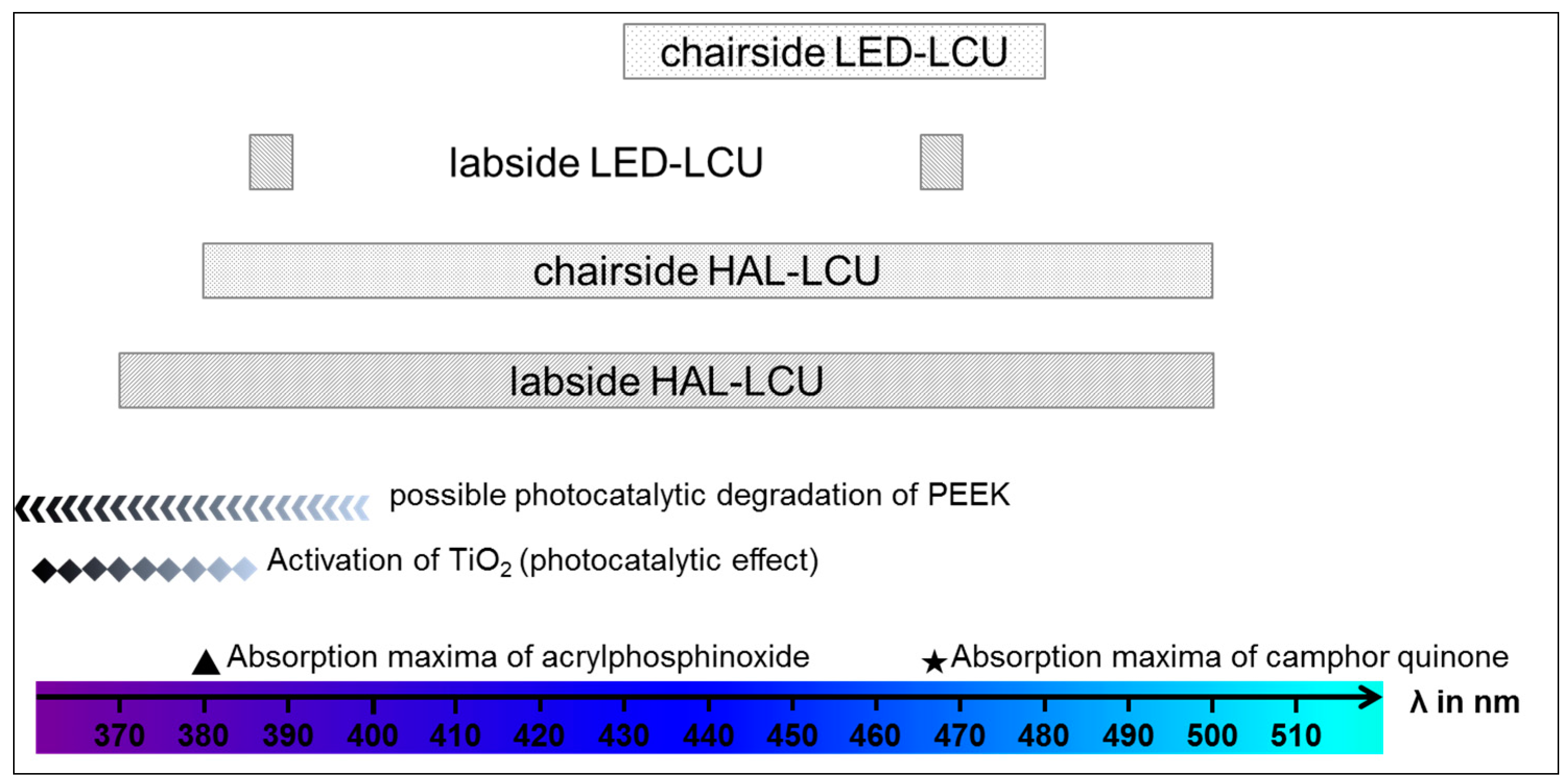 Materials 10 00067 g004