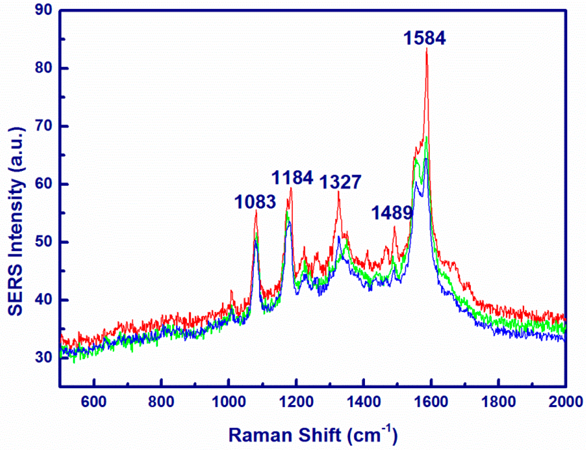 Materials 10 00068 g007