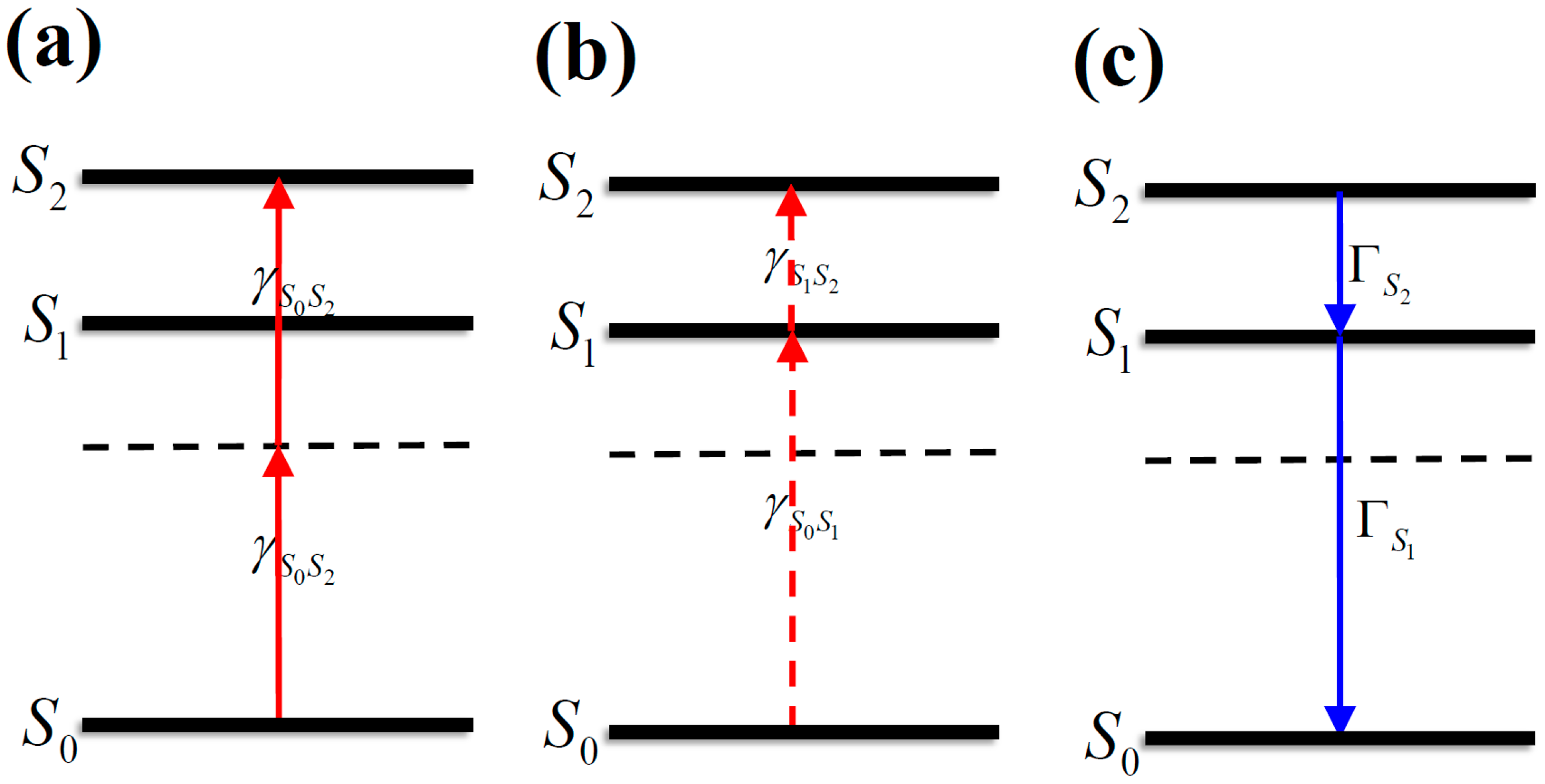 Materials 10 00070 g002