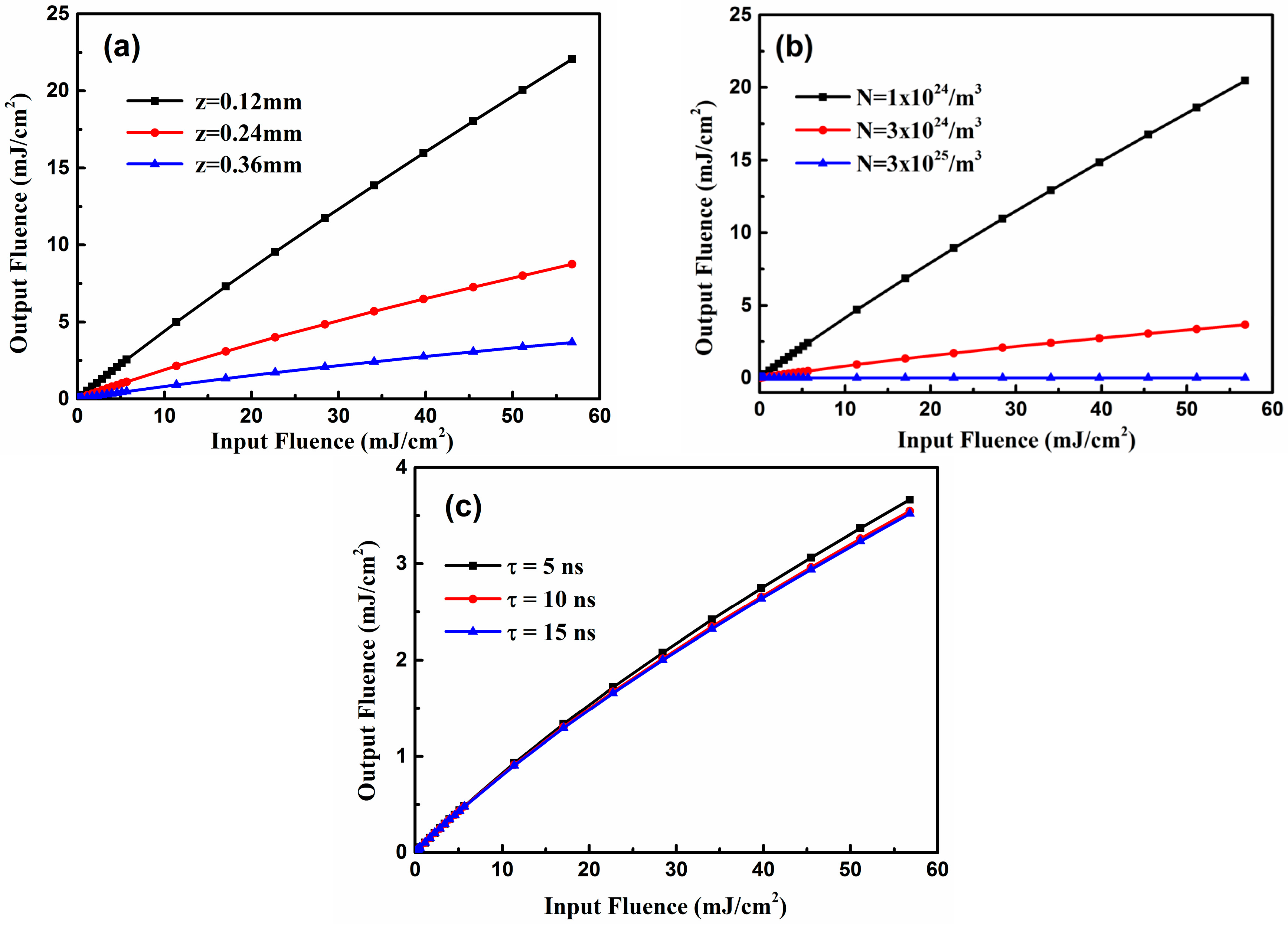 Materials 10 00070 g005