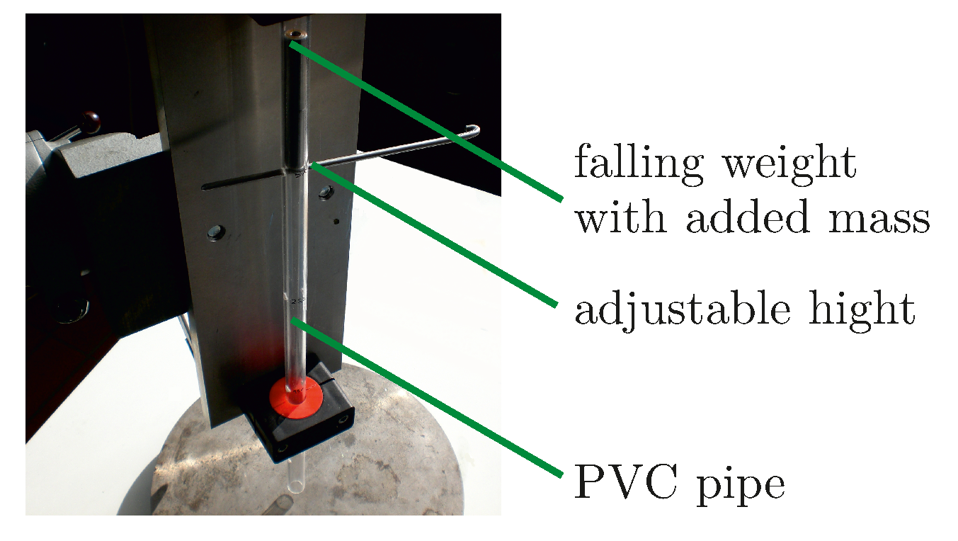 Materials 10 00071 g002 550