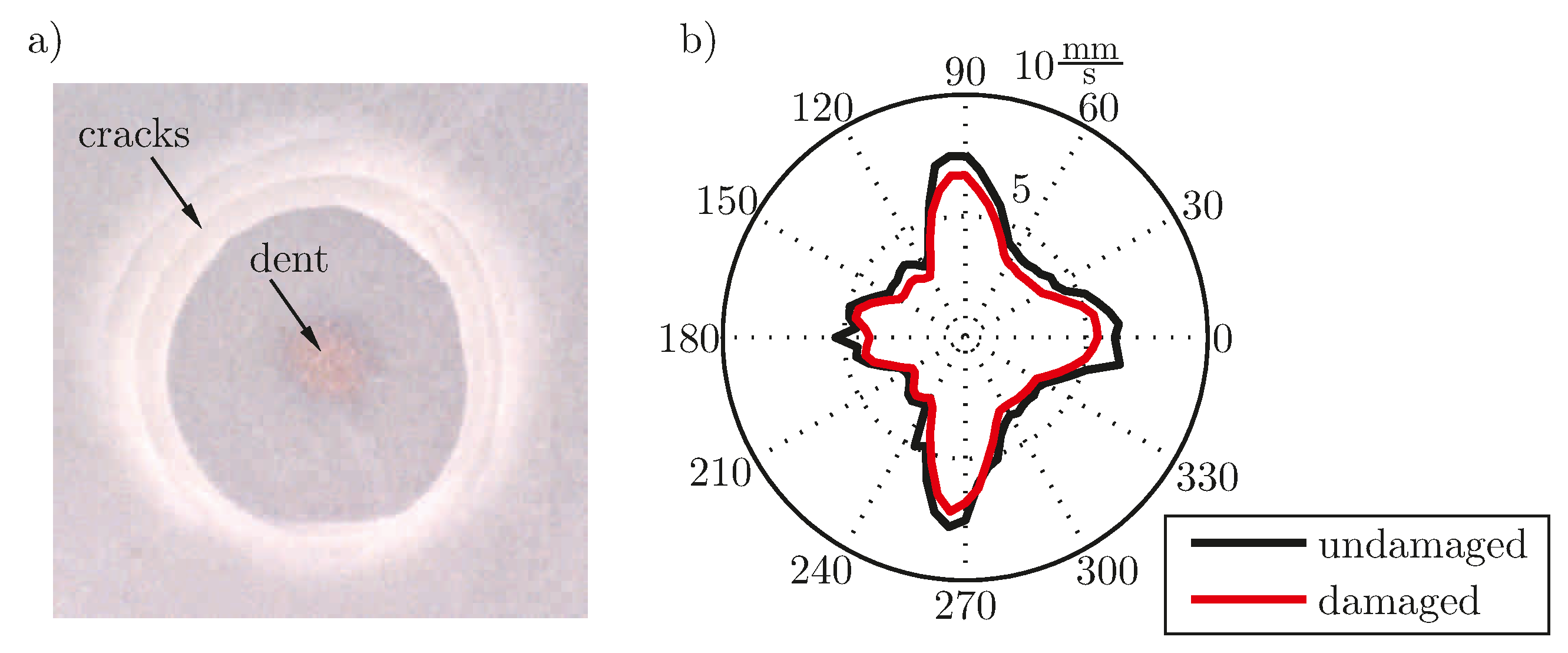 Materials 10 00071 g004 550