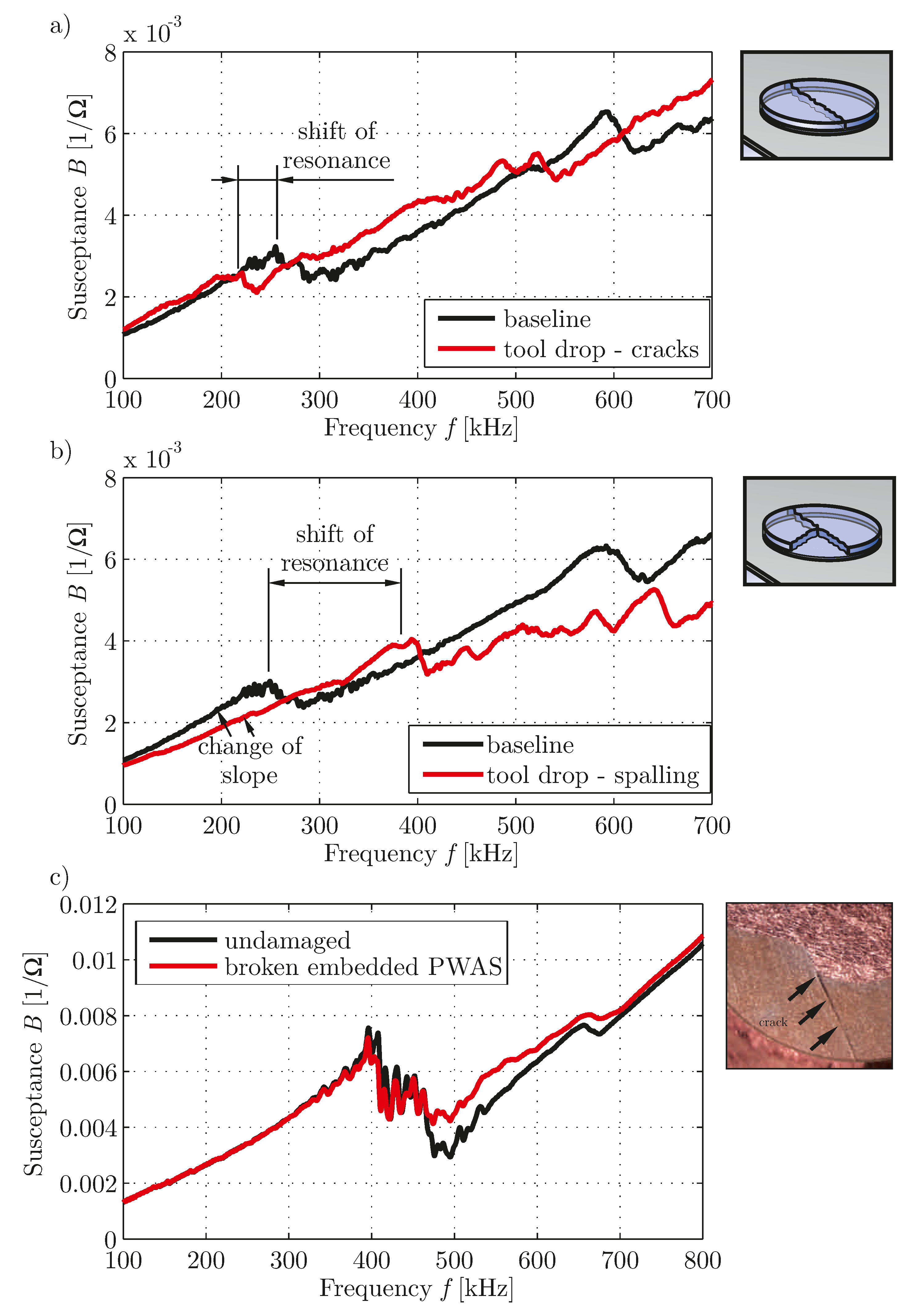 Materials 10 00071 g008 550