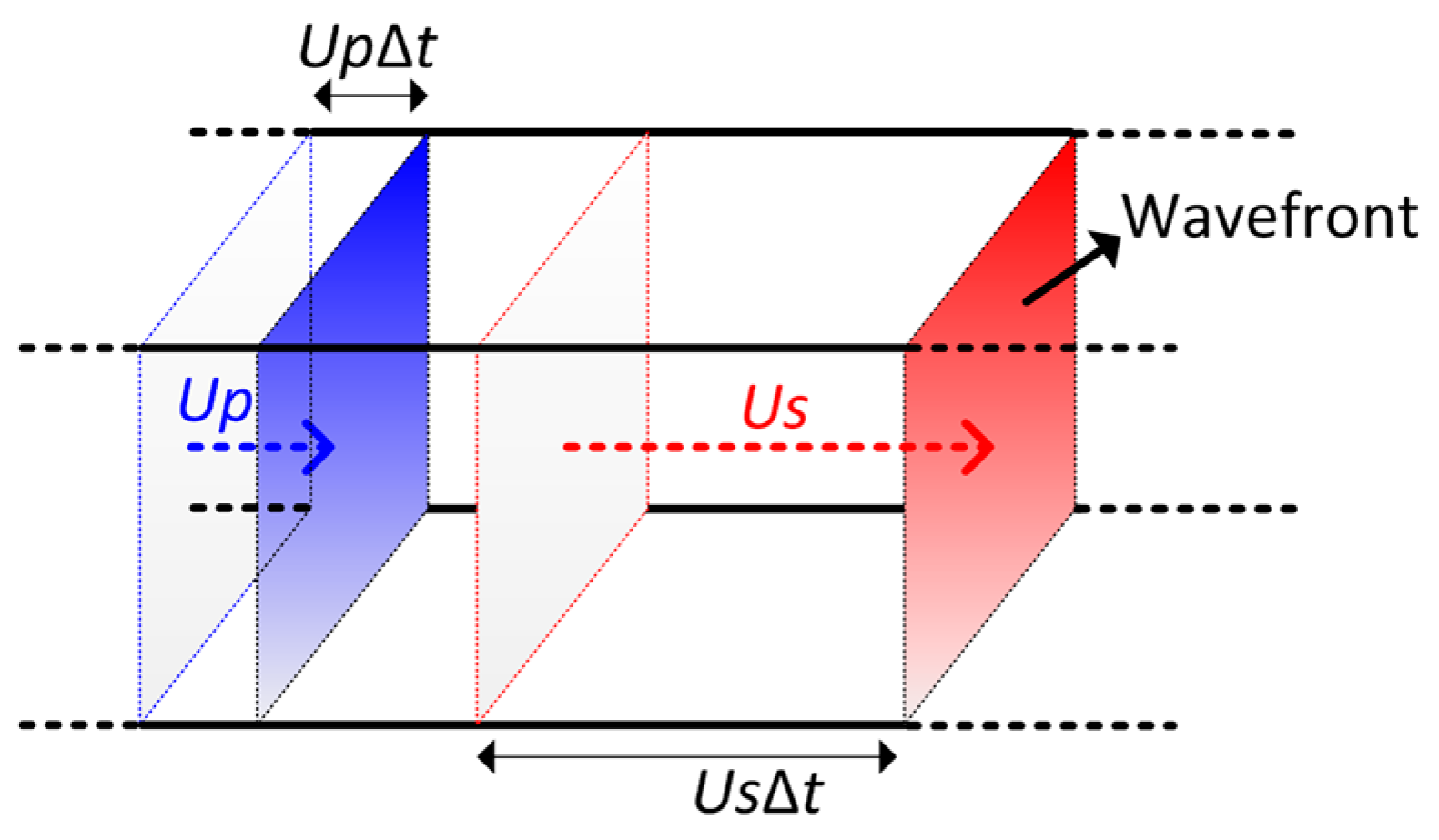 Materials 10 00073 g003