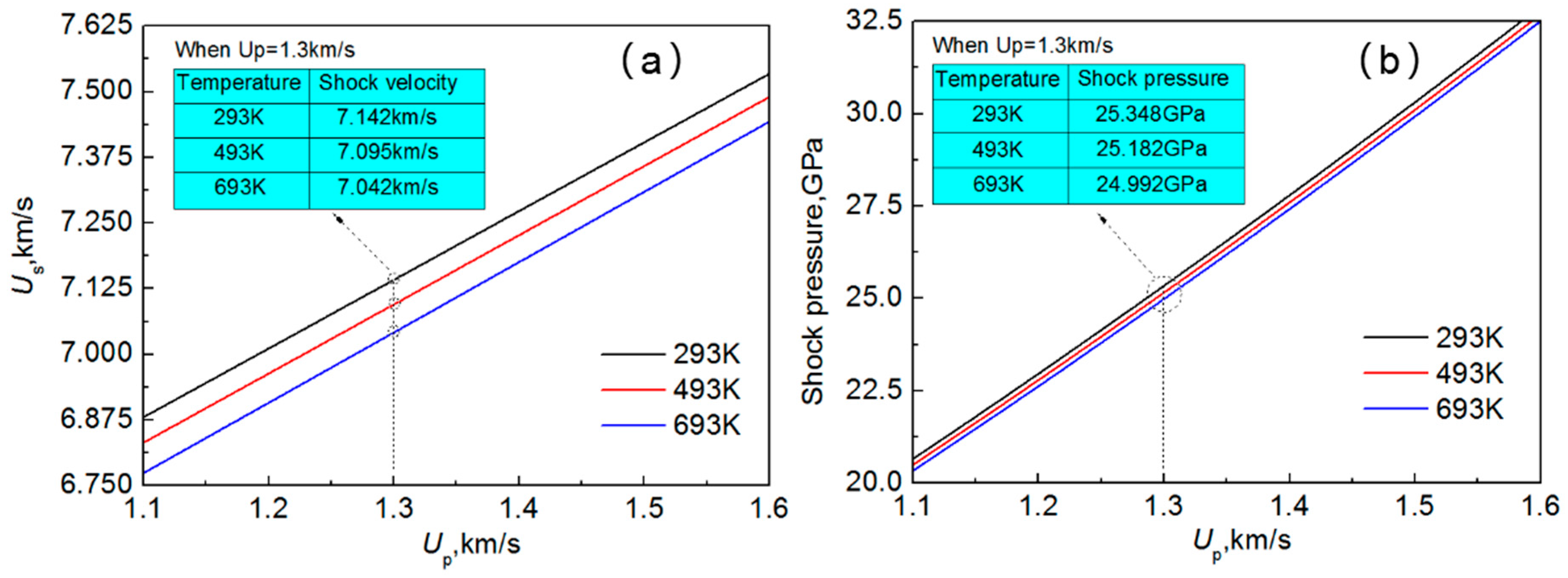 Materials 10 00073 g005