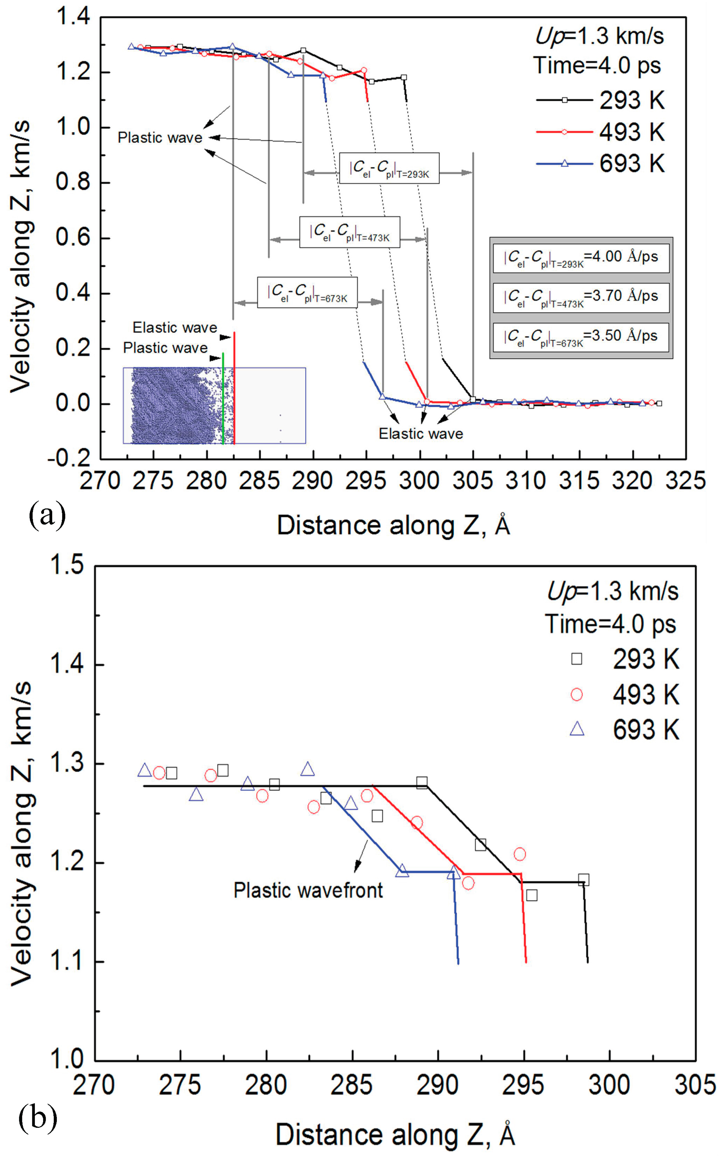 Materials 10 00073 g006