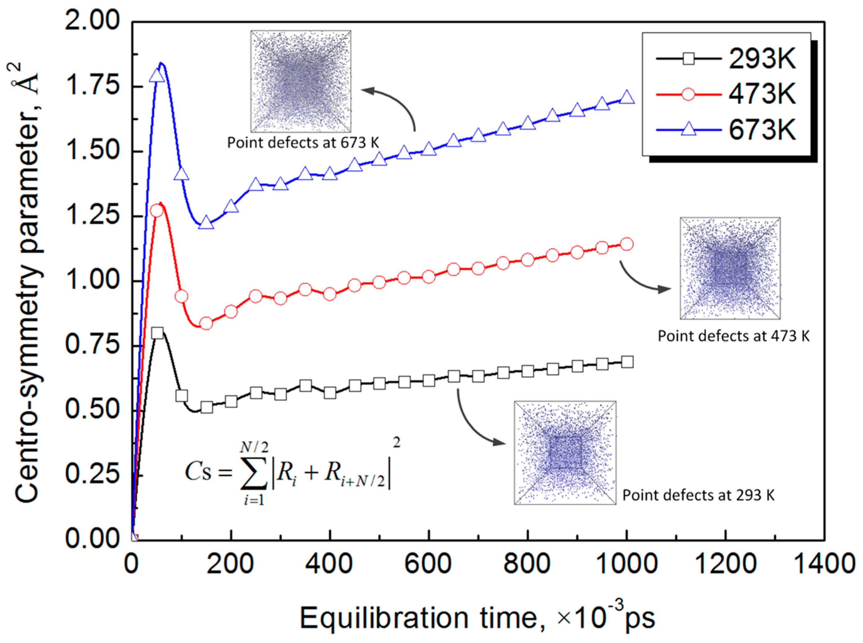 Materials 10 00073 g010
