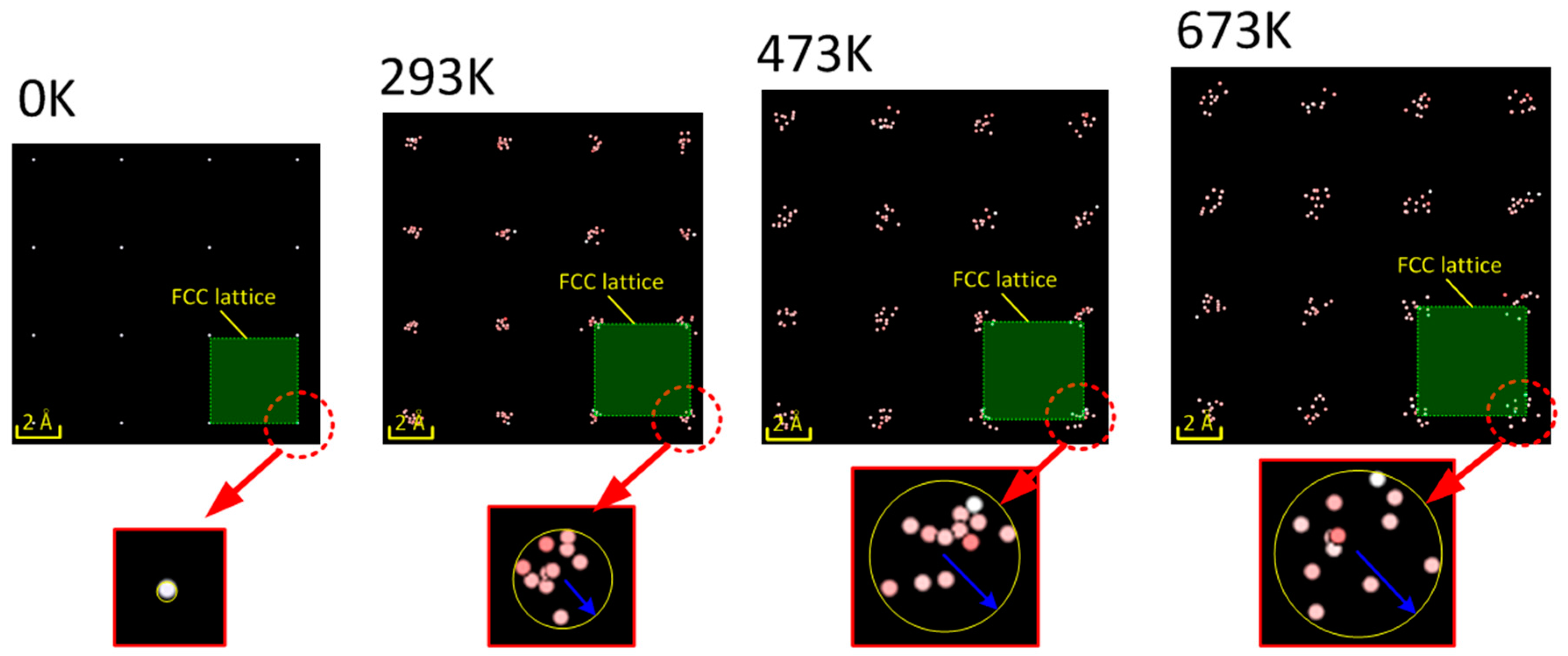 Materials 10 00073 g011