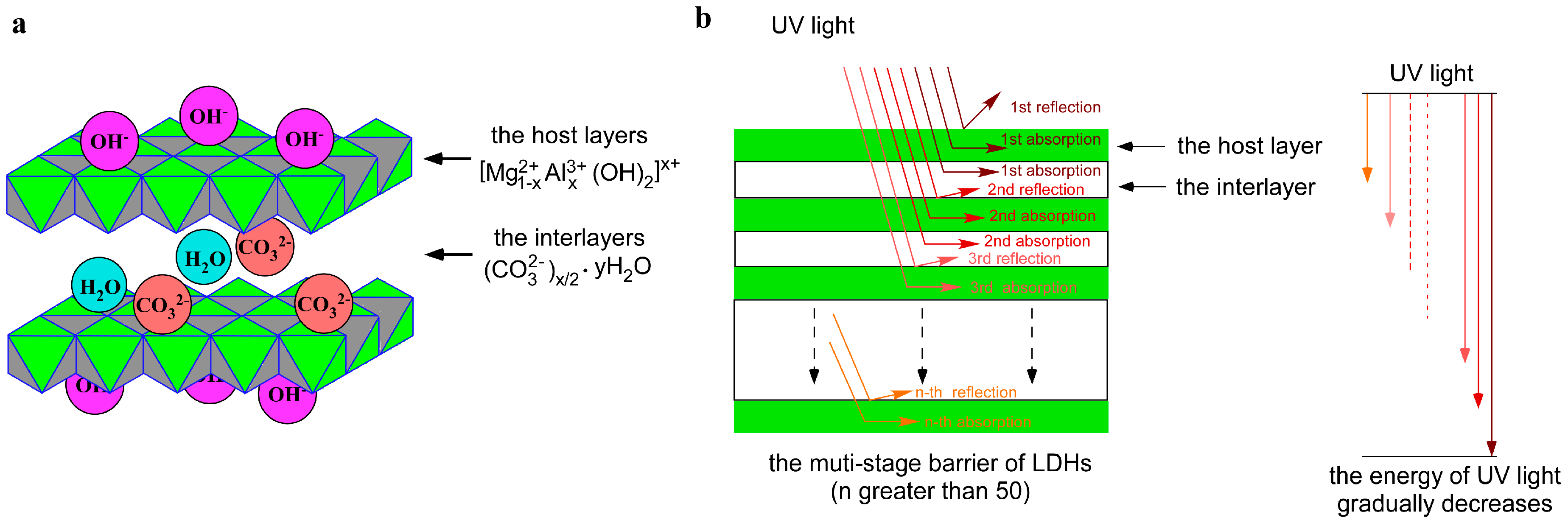 Materials 10 00078 g001