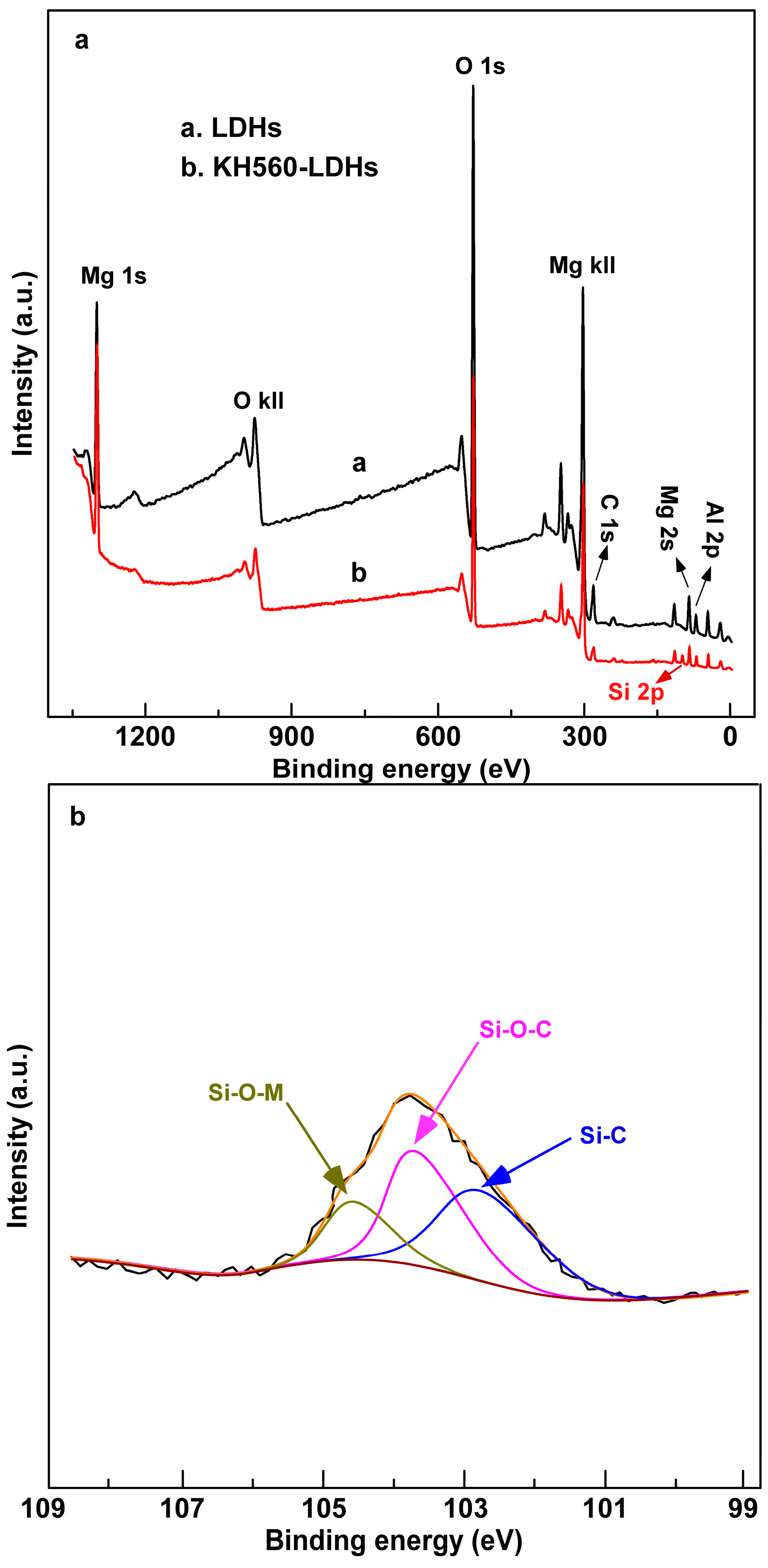 Materials 10 00078 g004