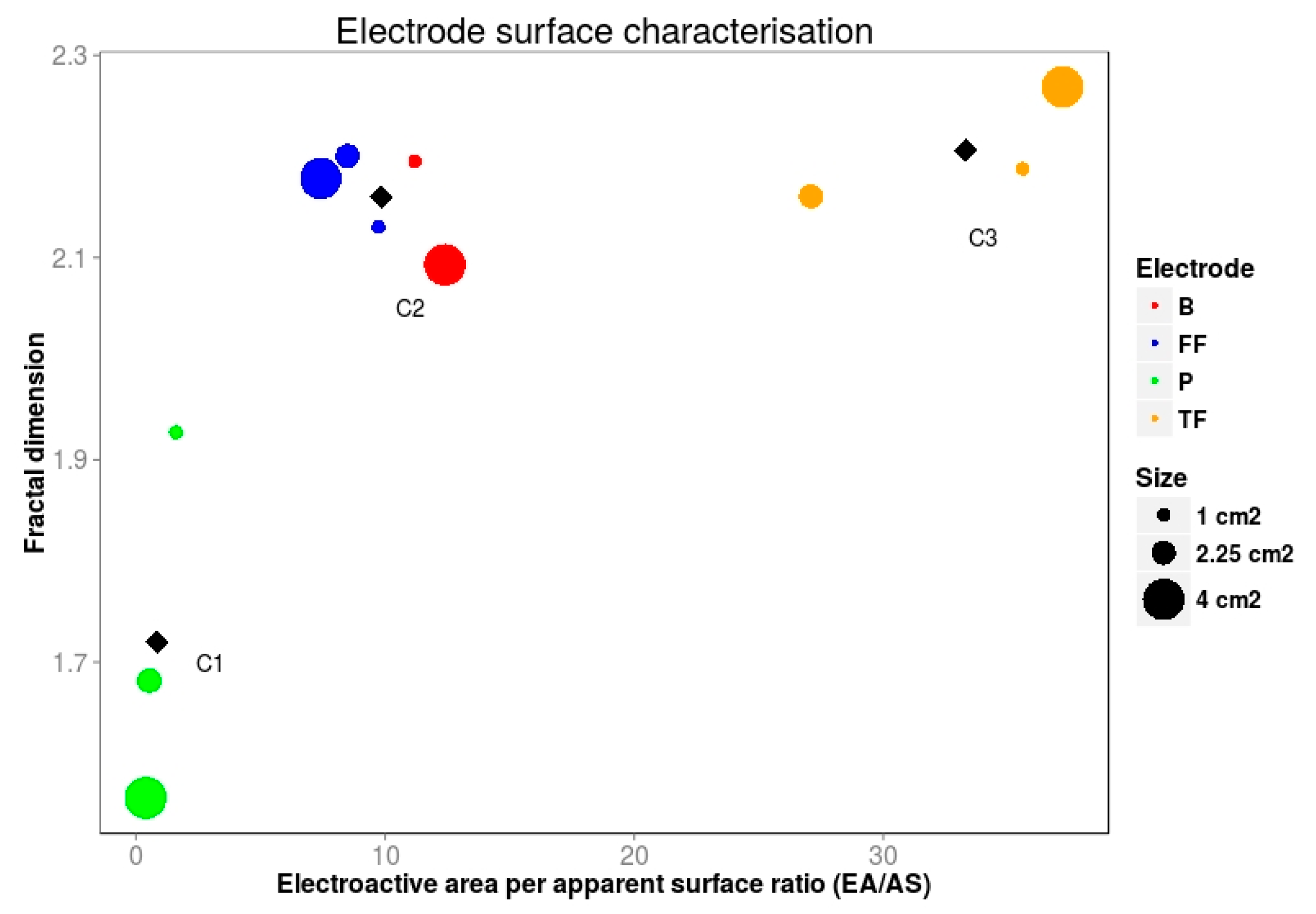Materials 10 00079 g007