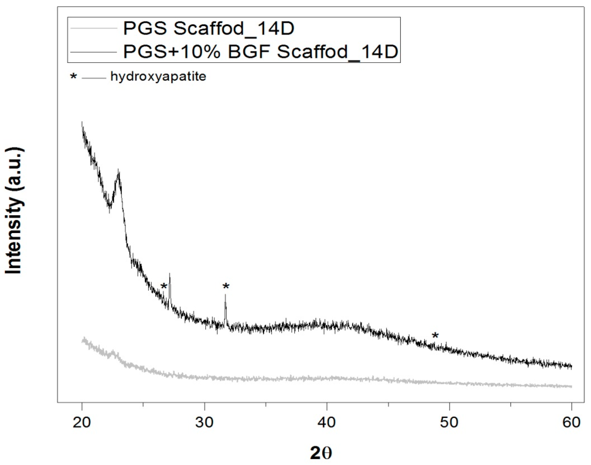 Materials 10 00083 g008