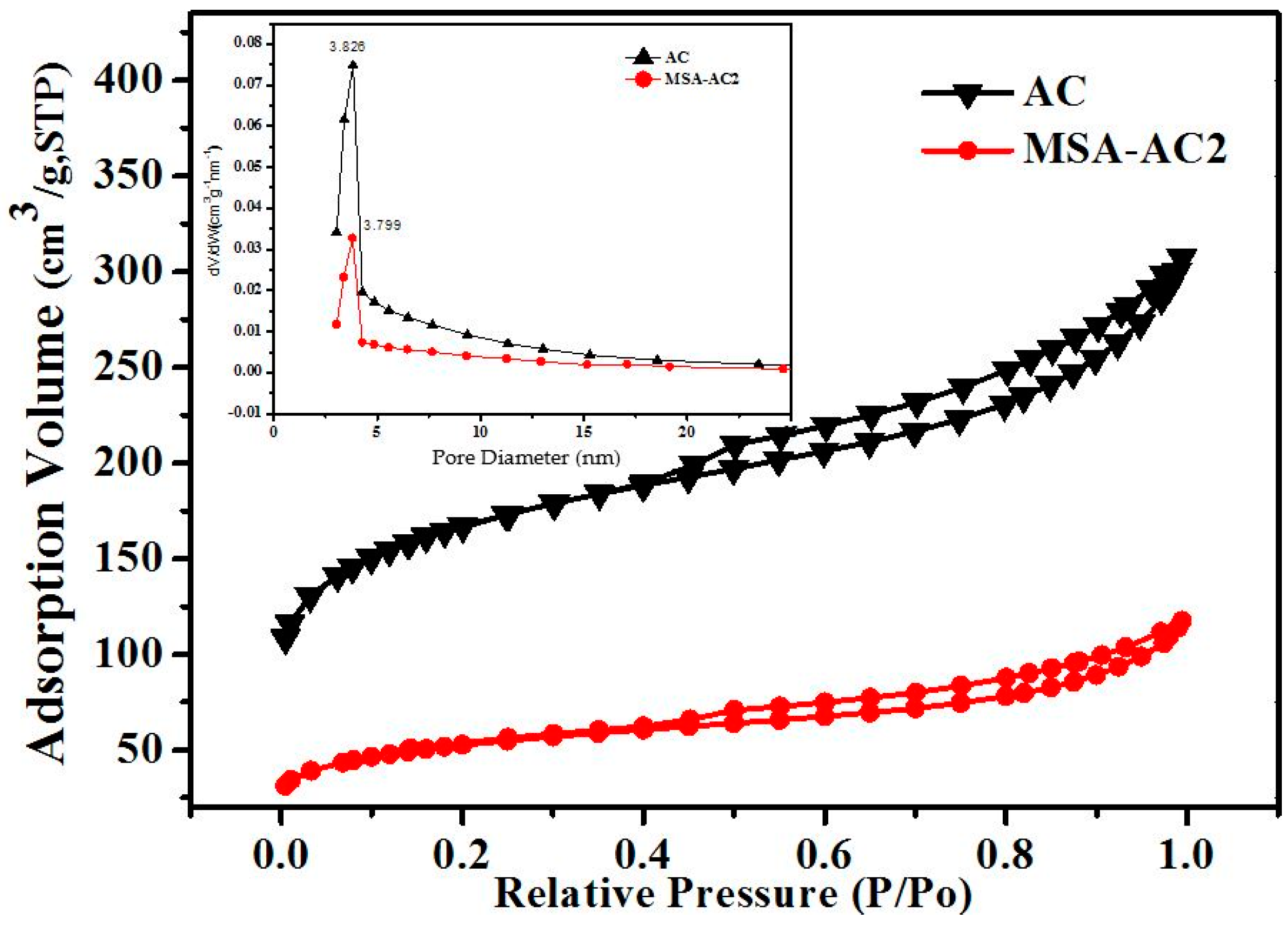 Materials 10 00084 g006