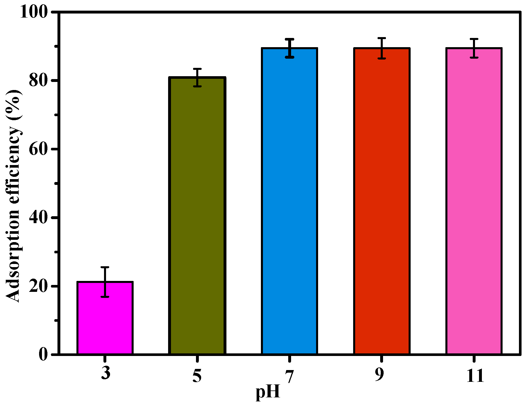 Materials 10 00084 g008