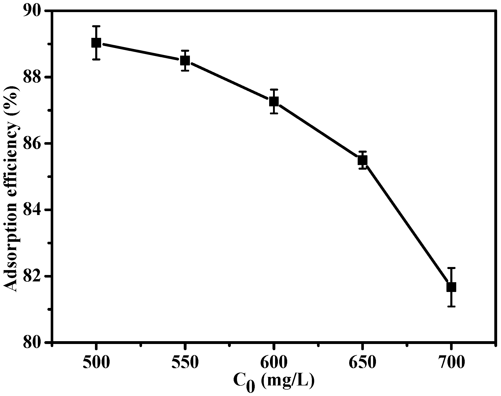Materials 10 00084 g009