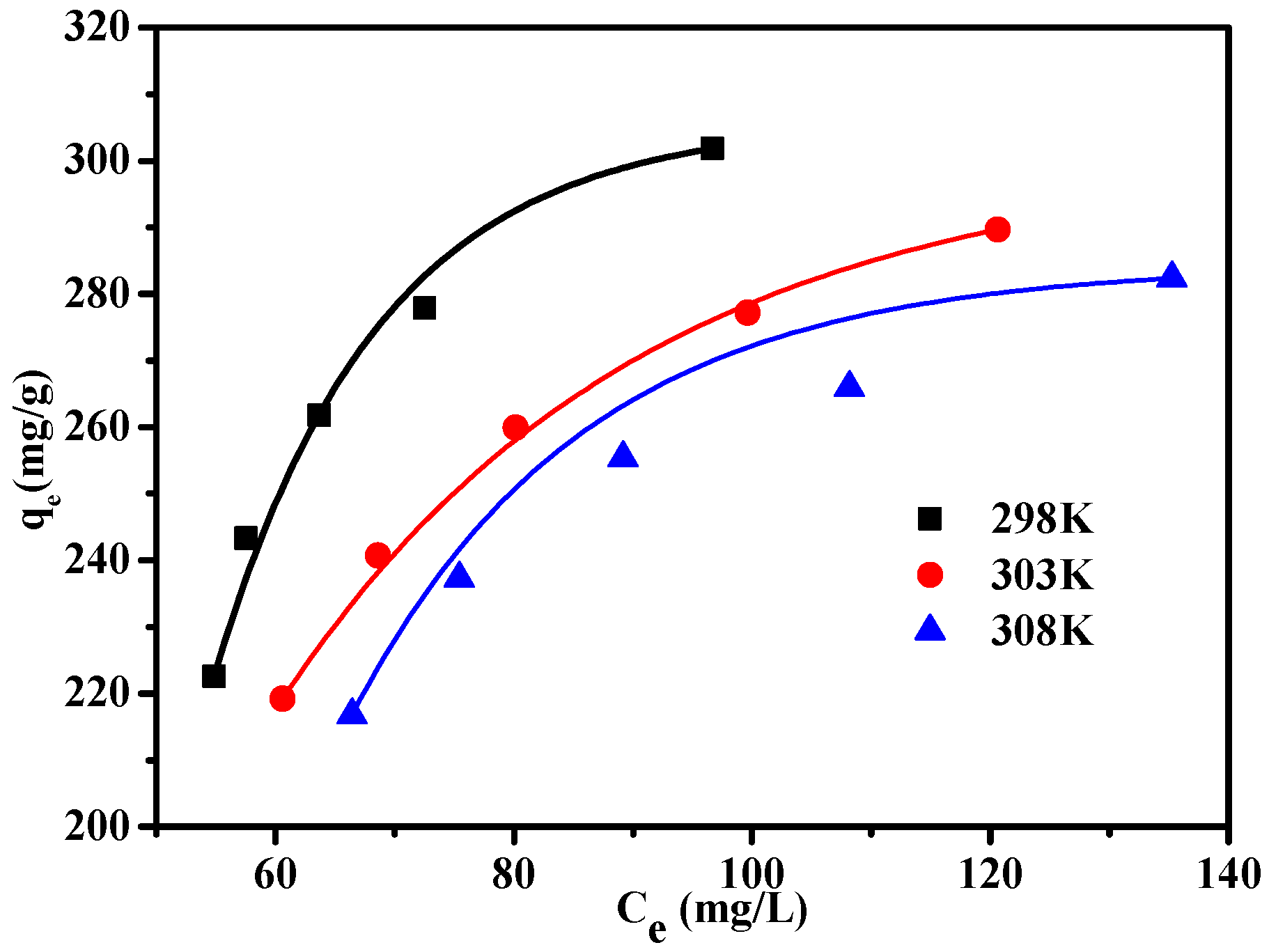 Materials 10 00084 g012