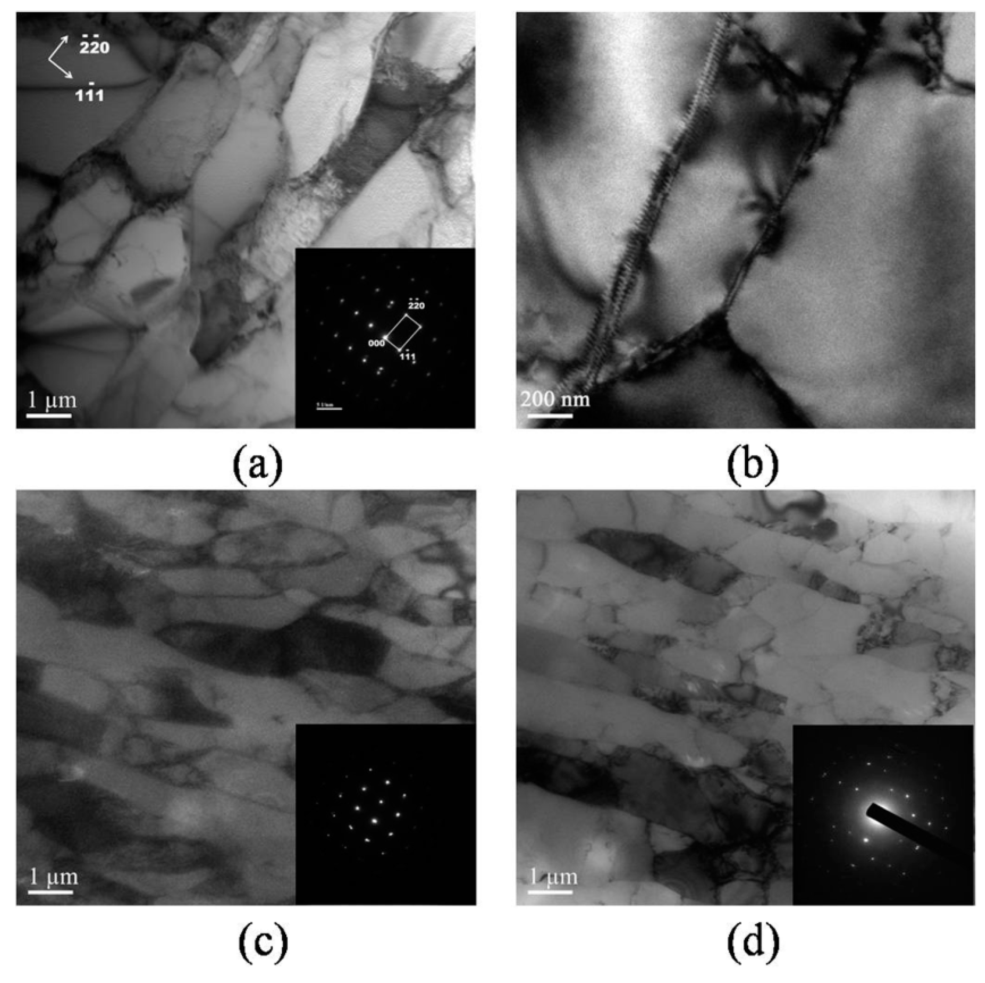 Materials 10 00087 g004