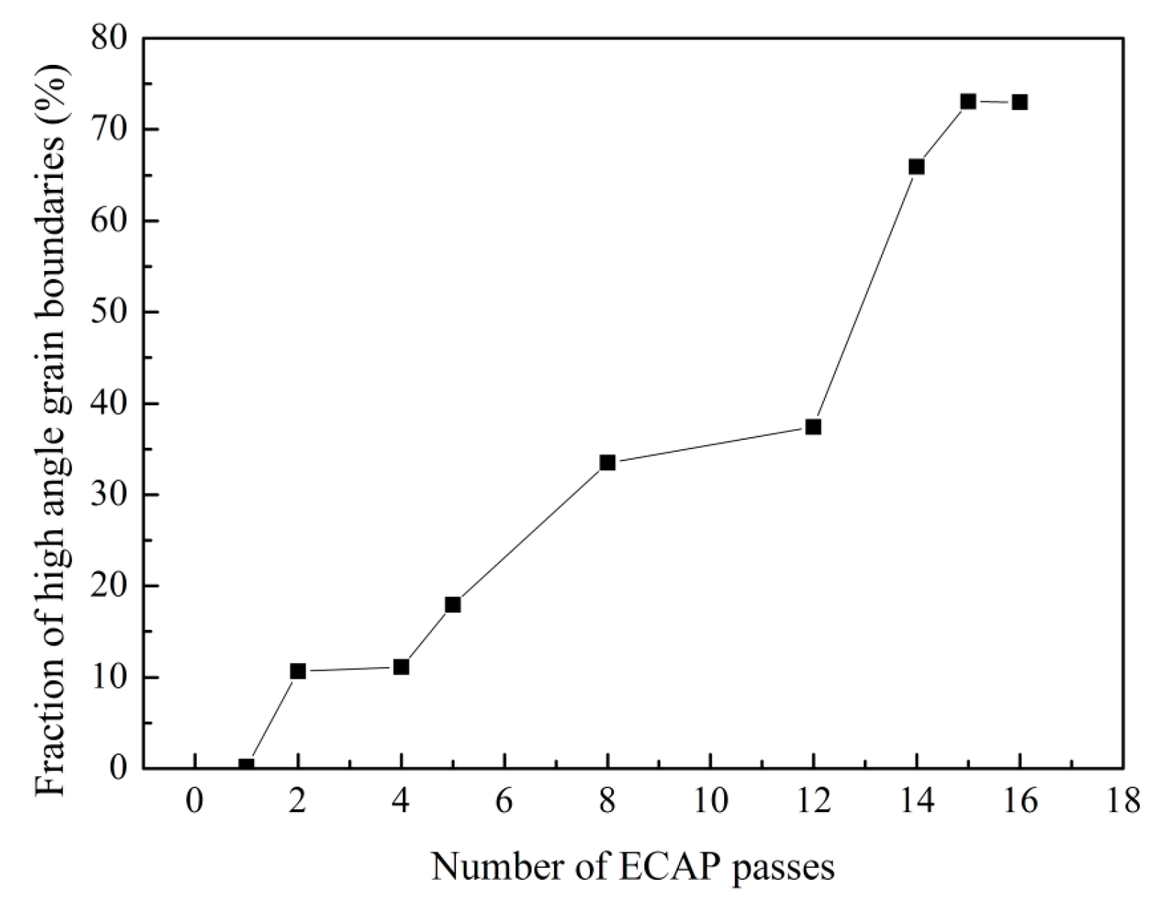 Materials 10 00087 g008
