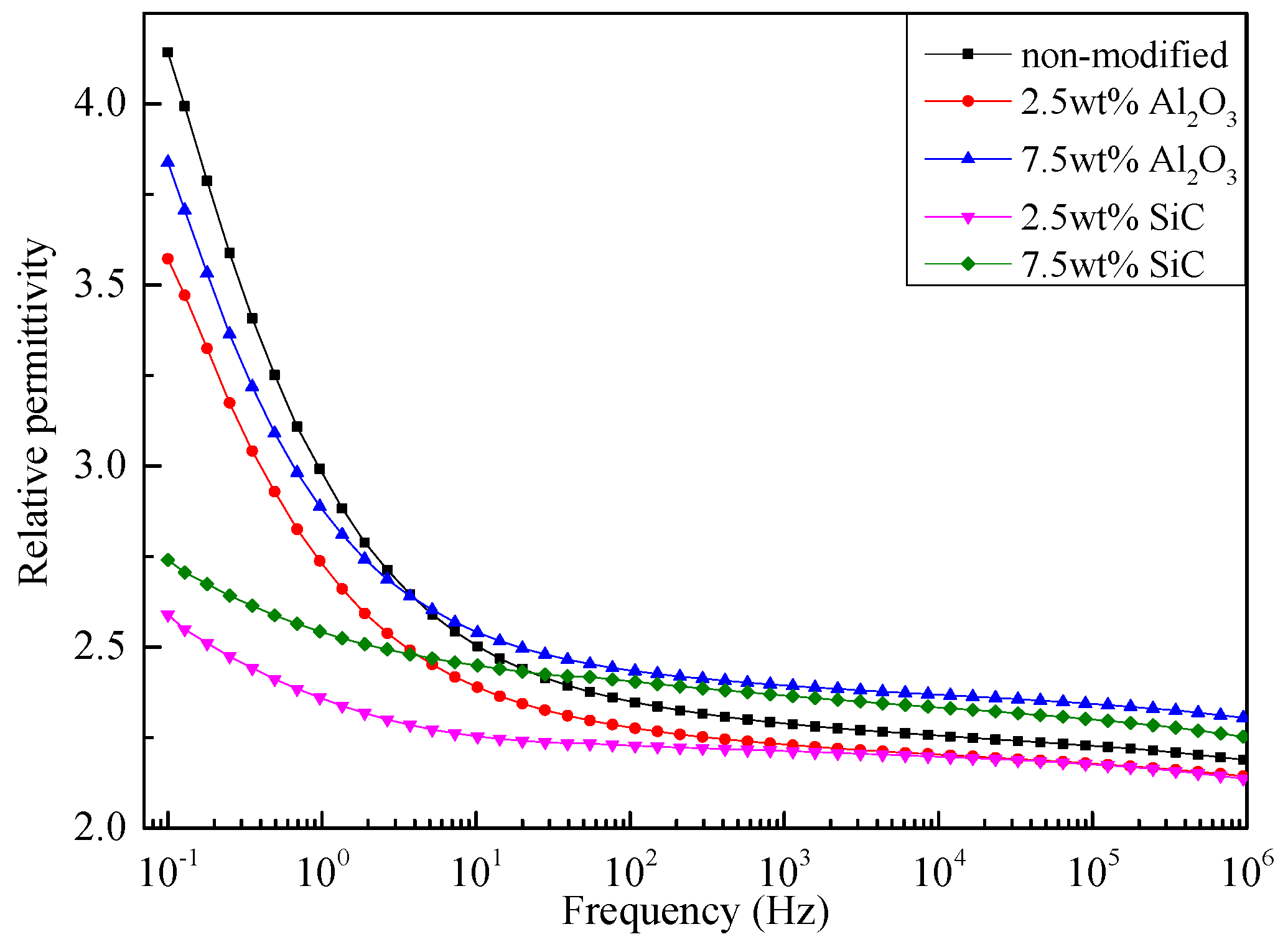 Materials 10 00090 g008