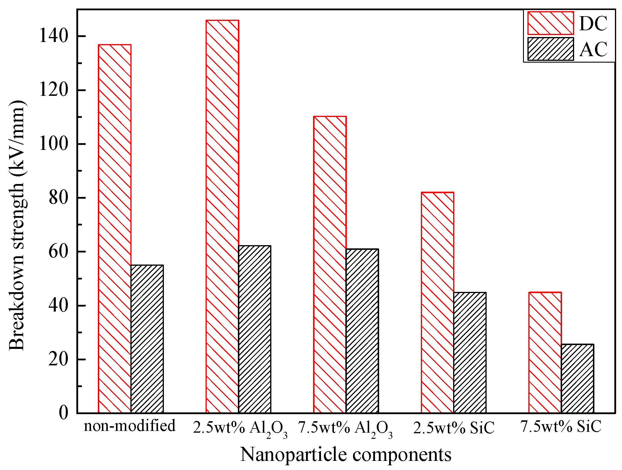 Materials 10 00090 g009