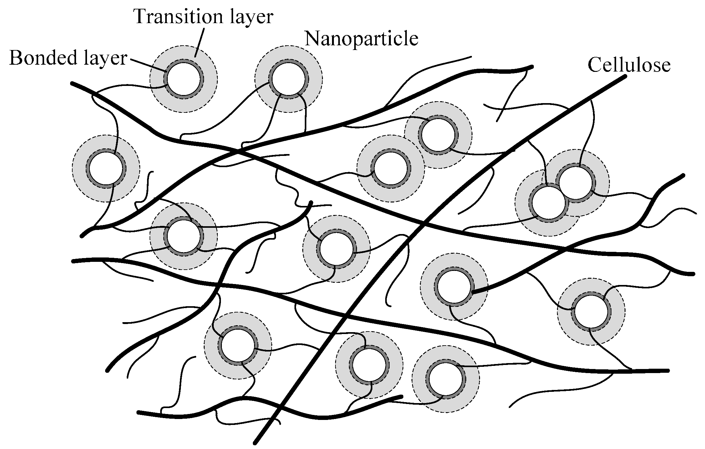 Materials 10 00090 g011