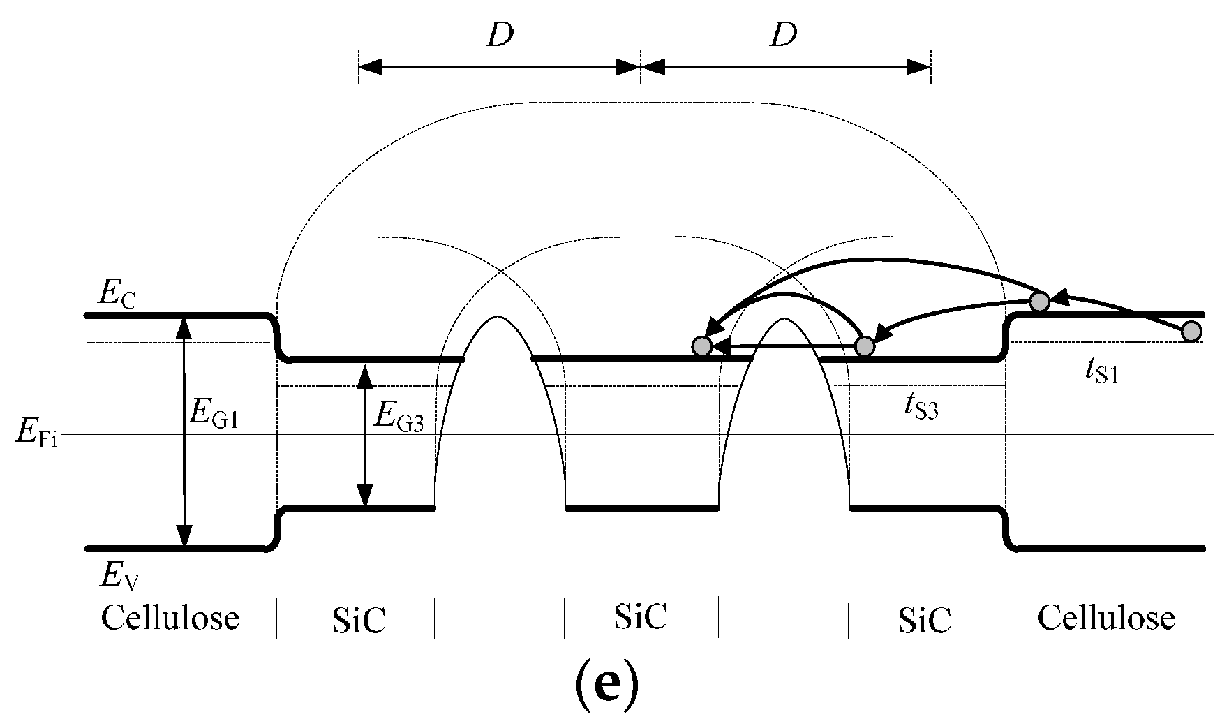 Materials 10 00090 g013b