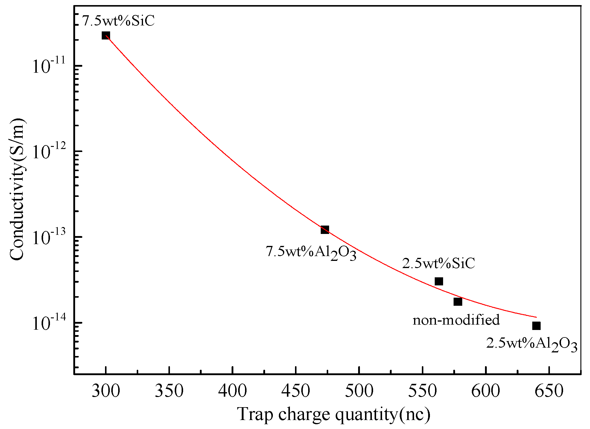 Materials 10 00090 g014