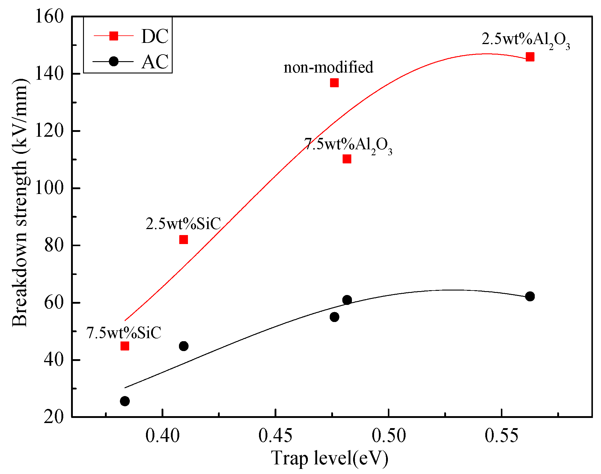 Materials 10 00090 g015
