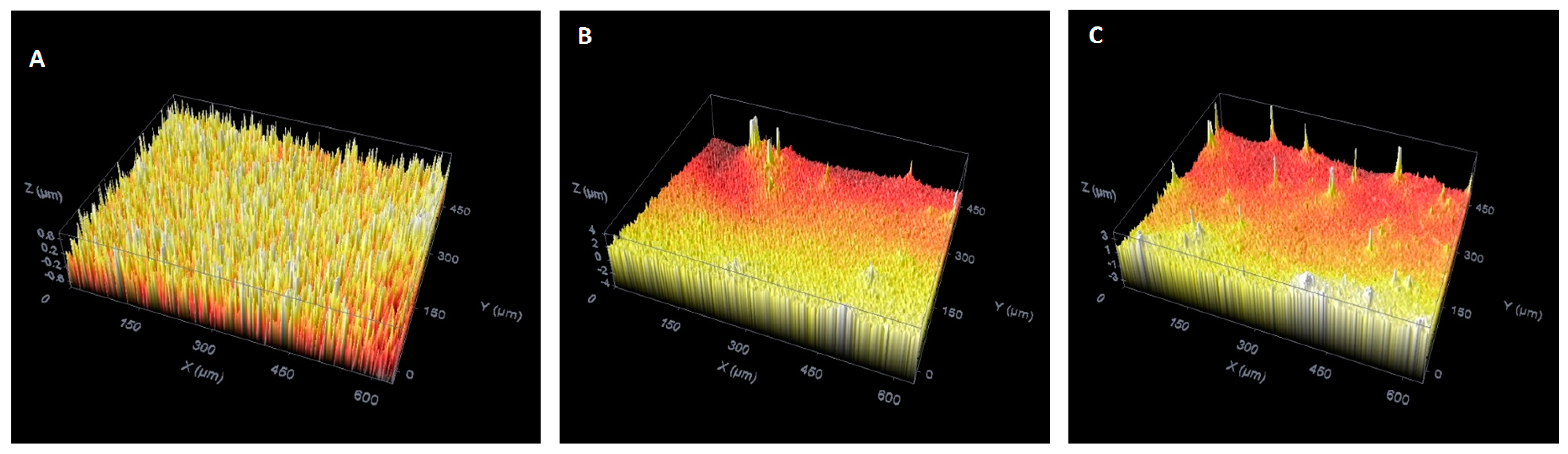 Materials 10 00094 g007