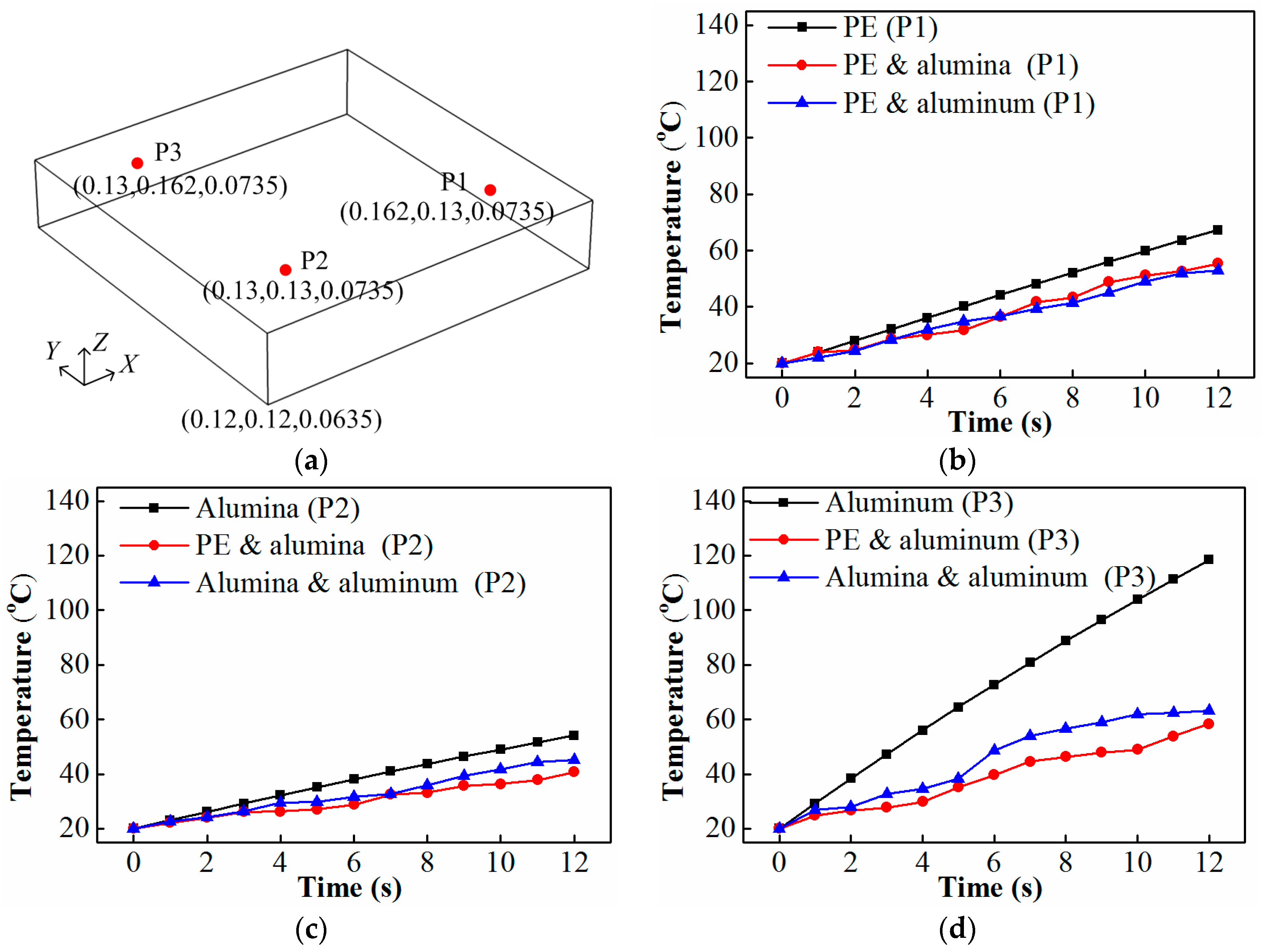 Materials 10 00095 g009
